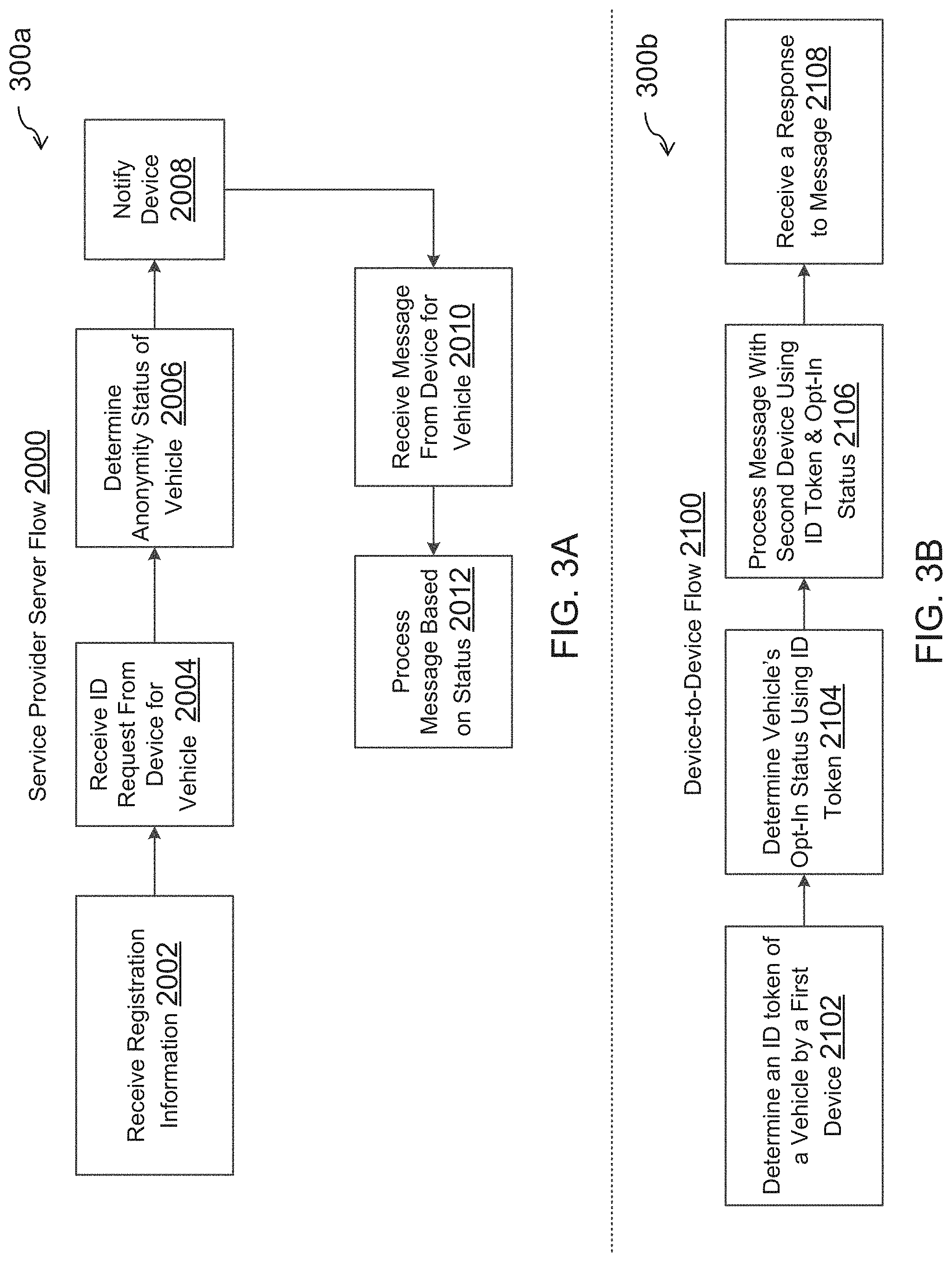 Patent US11784958 Figure 4 – Vehicle identification and device communication through directional wireless signaling