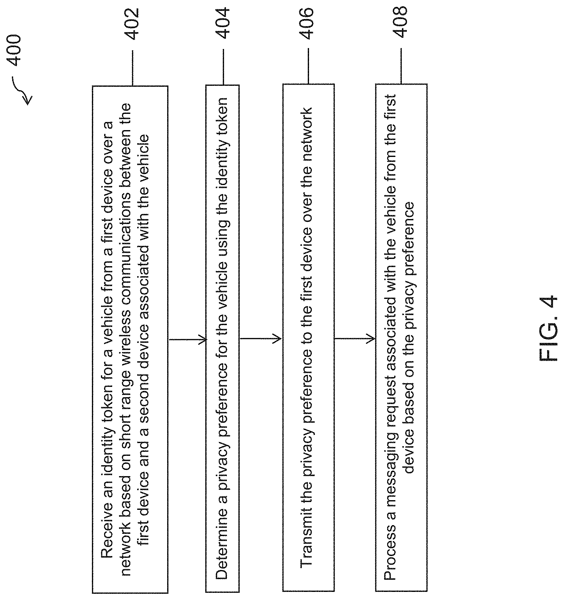 Patent US11784958 Figure 5 – Vehicle identification and device communication through directional wireless signaling