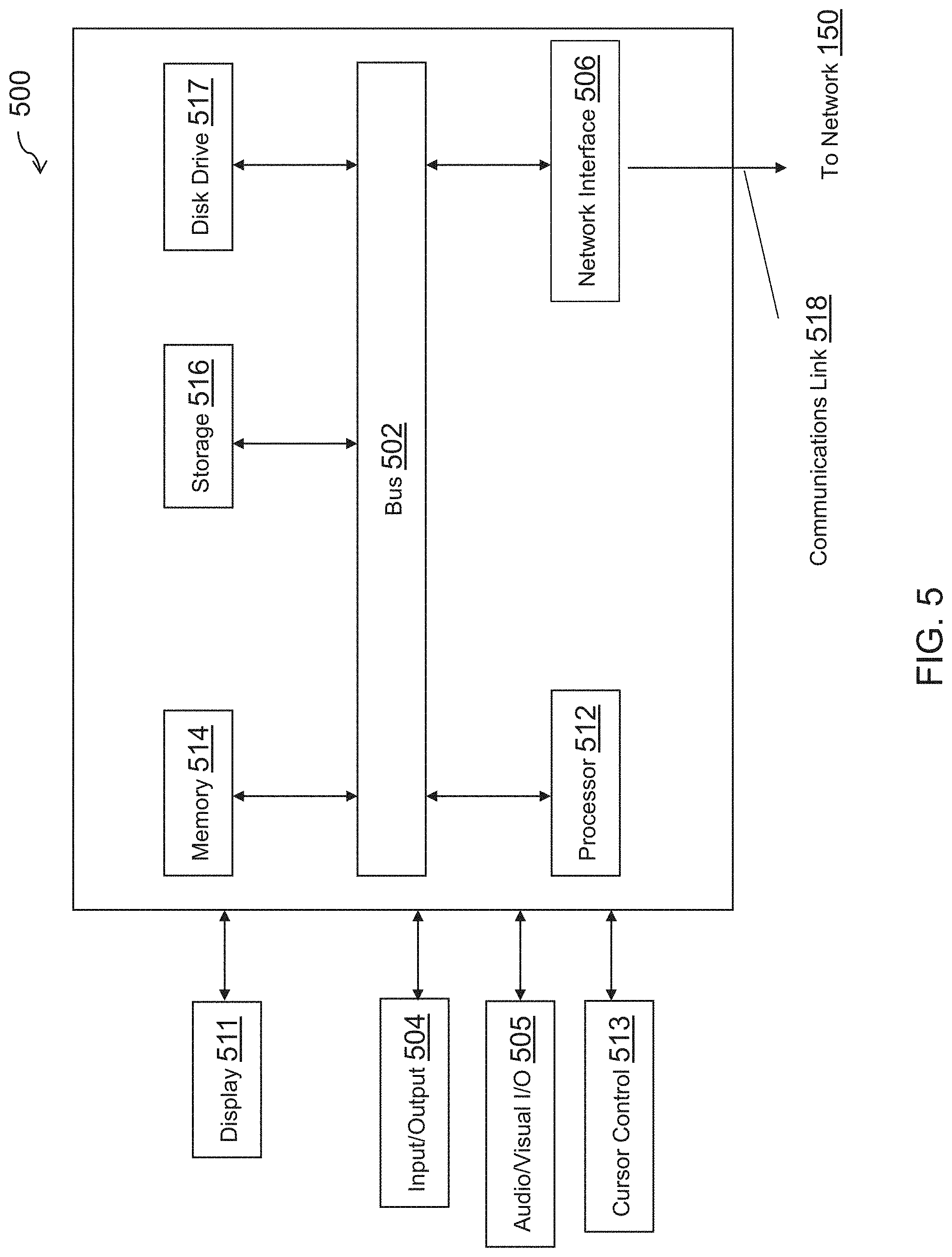 Patent US11784958 Figure 6 – Vehicle identification and device communication through directional wireless signaling