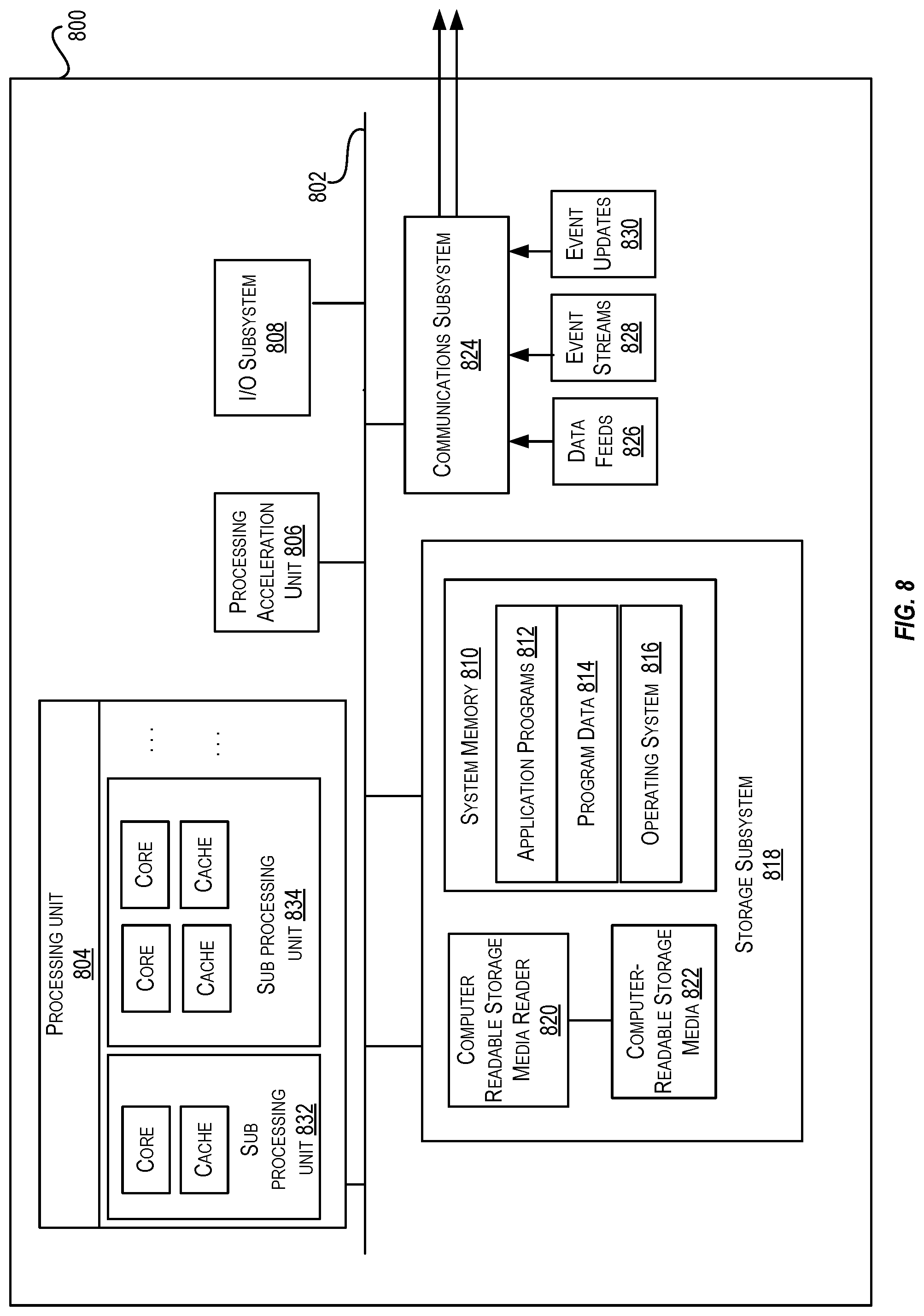 Patent US11784959 Figure 8 – Message transfer agent architecture for email delivery systems