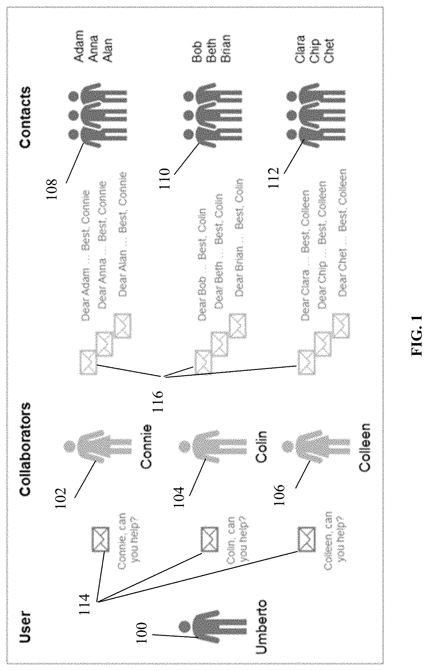 Patent US11784960 Figure 1 – Method, apparatus, and computer-readable medium for leveraging connections