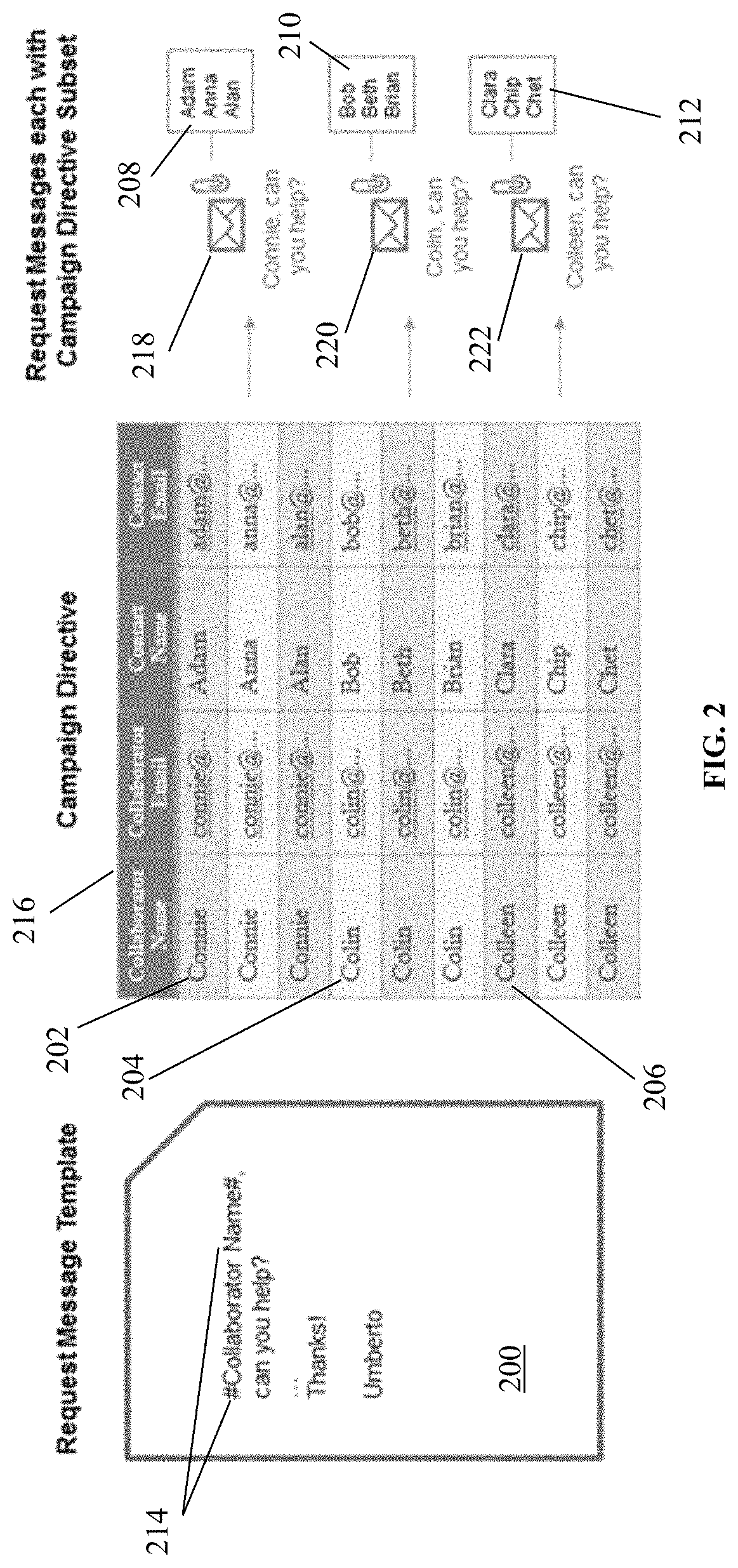 Patent US11784960 Figure 2 – Method, apparatus, and computer-readable medium for leveraging connections