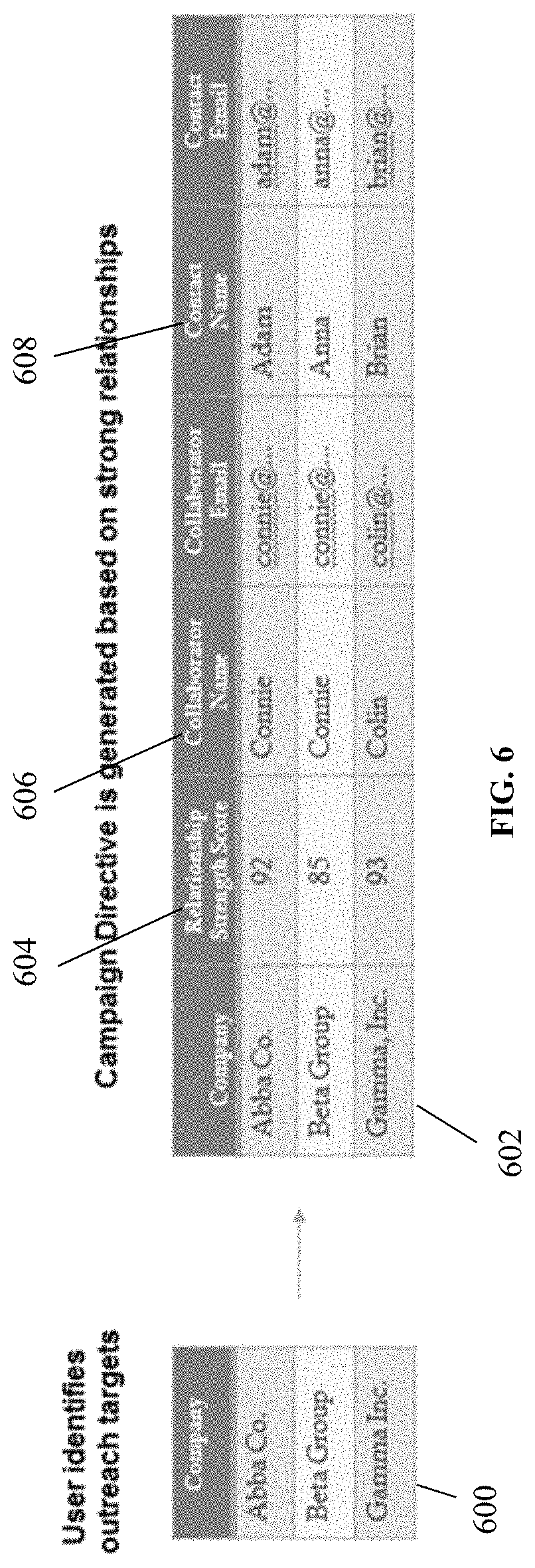 Patent US11784960 Figure 6 – Method, apparatus, and computer-readable medium for leveraging connections
