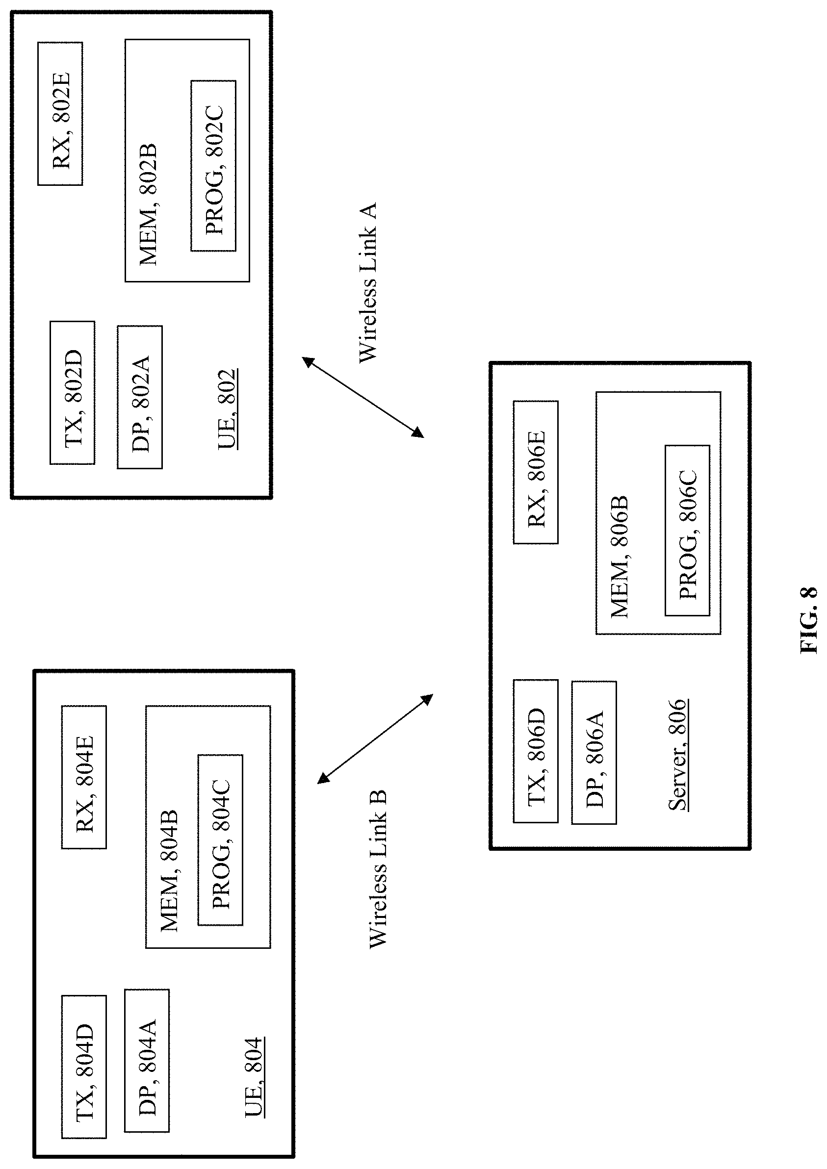 Patent US11784960 Figure 8 – Method, apparatus, and computer-readable medium for leveraging connections