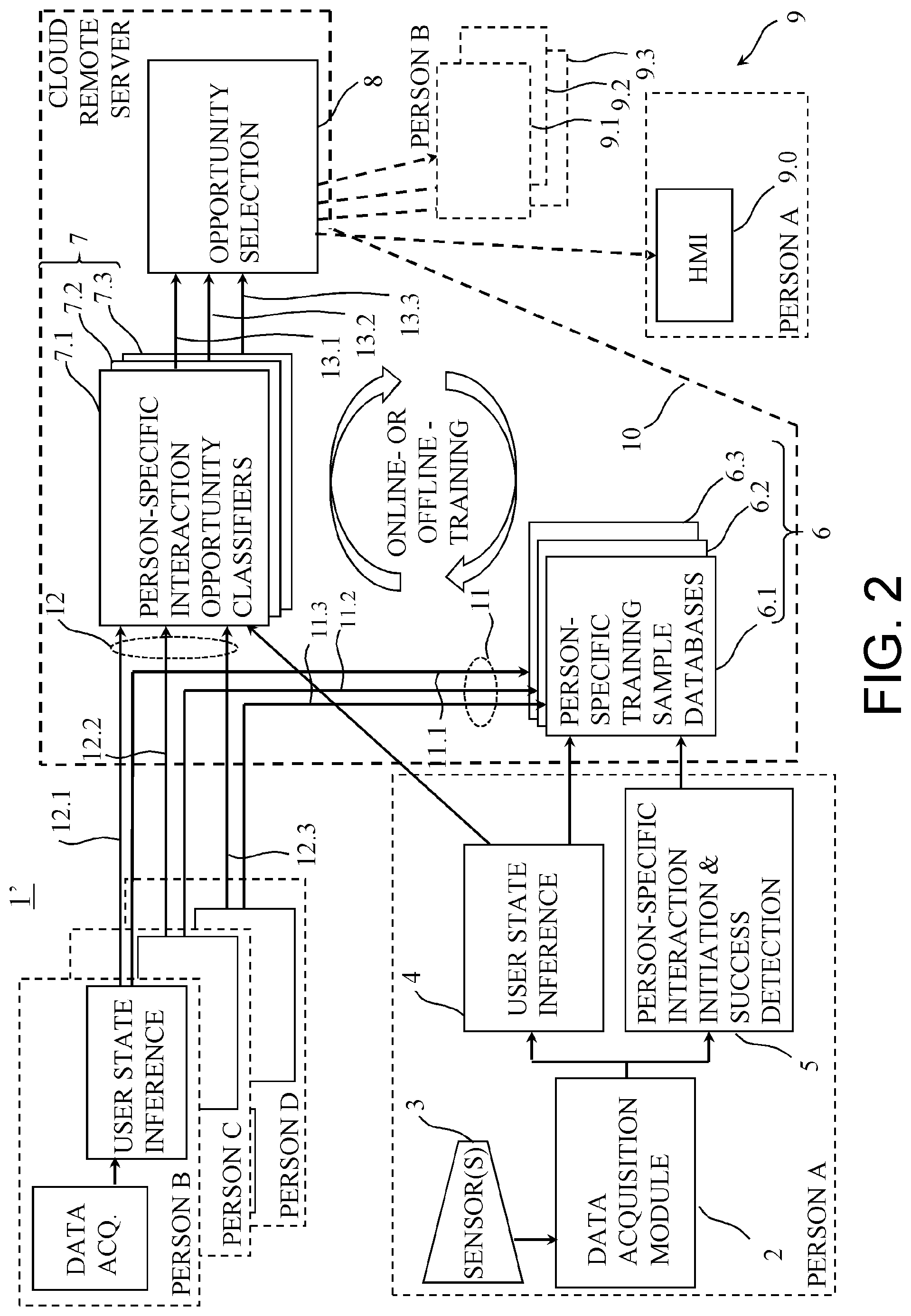 Patent US11784961 Figure 2 – Social interaction opportunity detection method and system