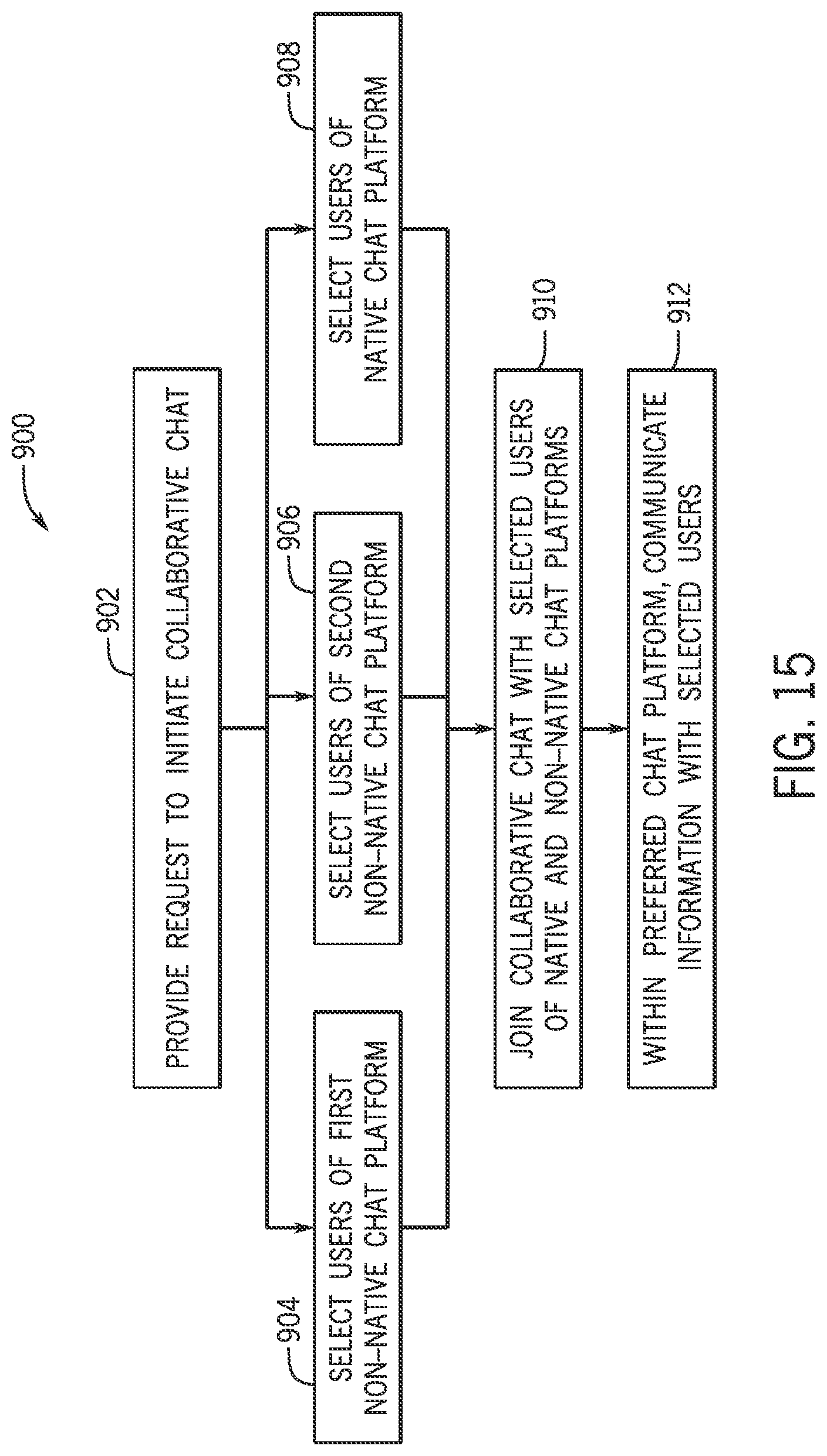 Patent US11784962 Figure 14 – Systems and methods for collaborative chat with non-native chat platforms
