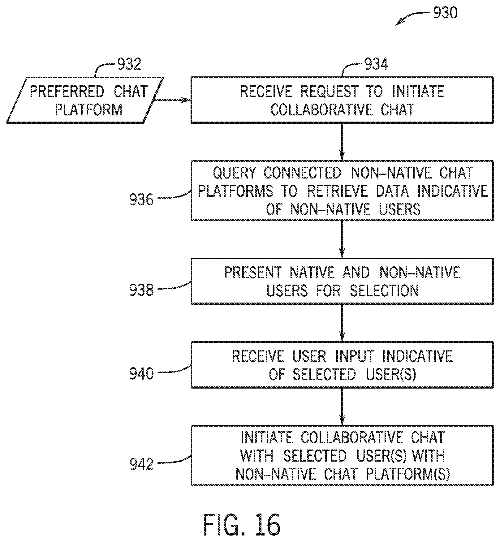 Patent US11784962 Figure 15 – Systems and methods for collaborative chat with non-native chat platforms