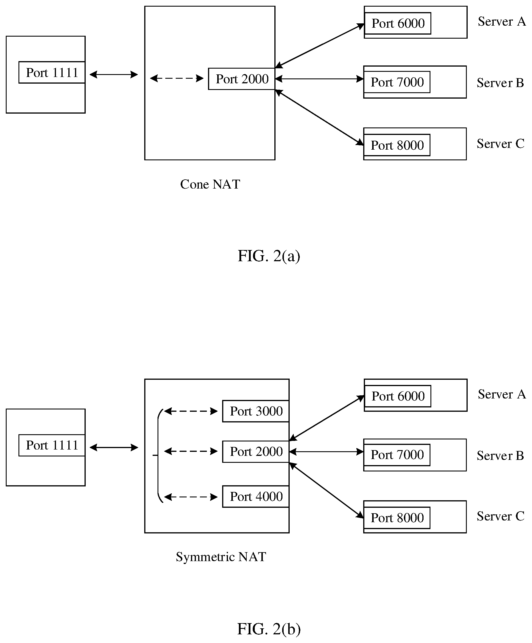 Patent US11784963 Figure 2 – NAT traversal method, device, and system