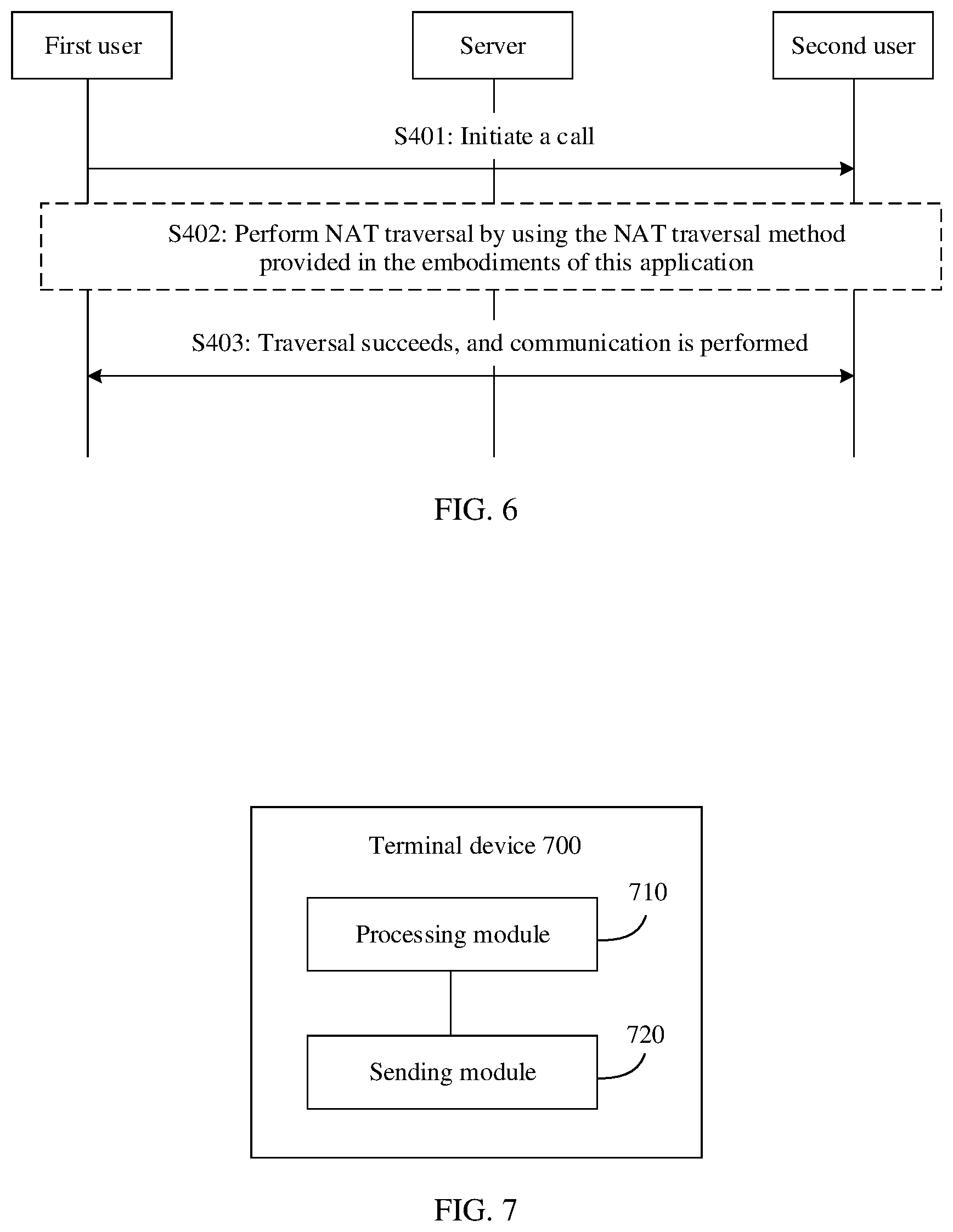 Patent US11784963 Figure 6 – NAT traversal method, device, and system