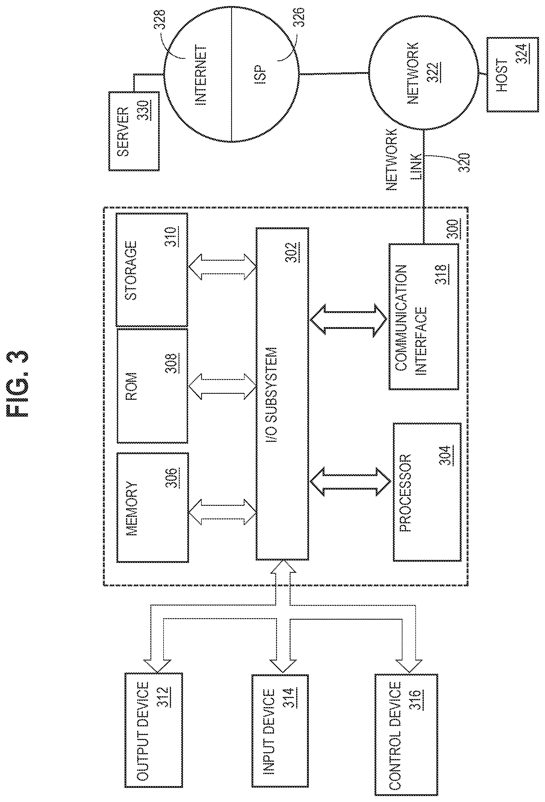Patent US11784964 Figure 3 – Machine learning-based DNS request string representation with hash replacement