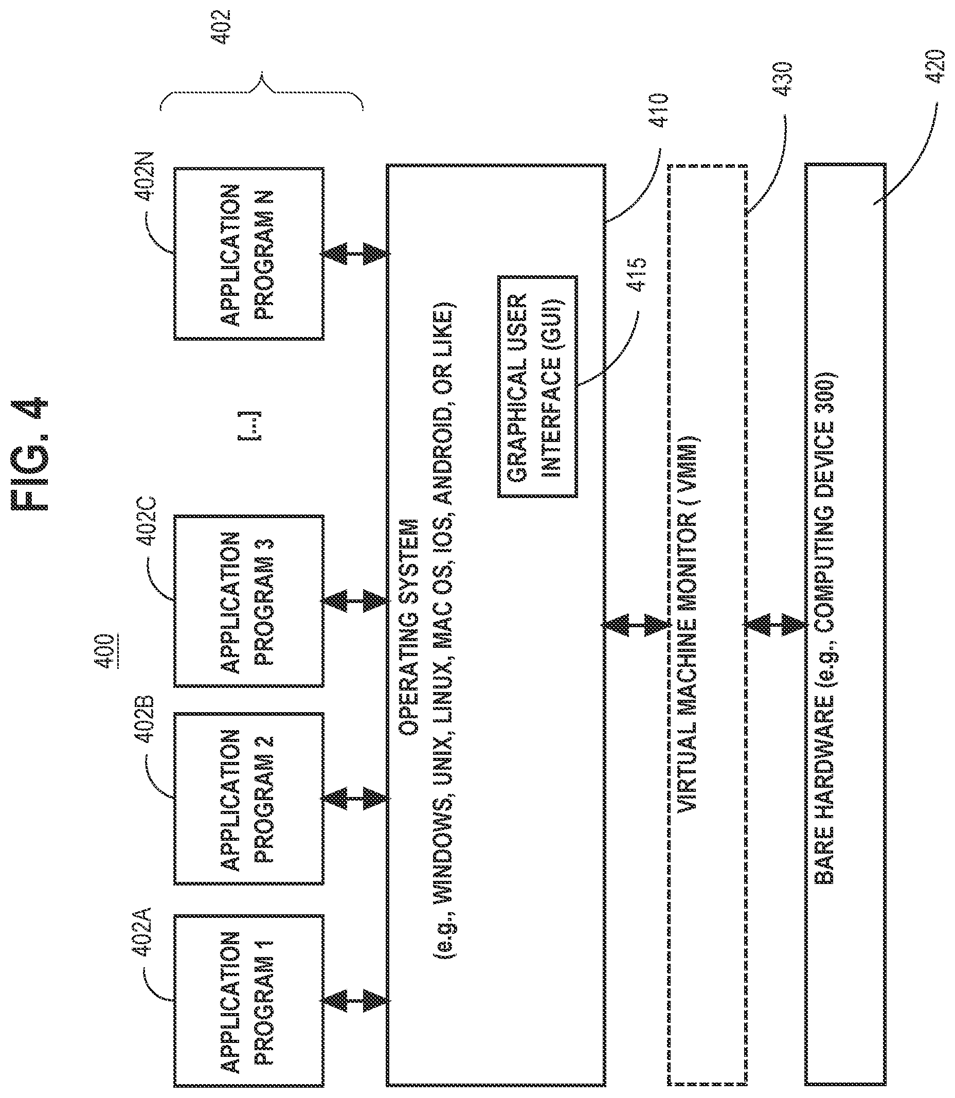 Patent US11784964 Figure 4 – Machine learning-based DNS request string representation with hash replacement