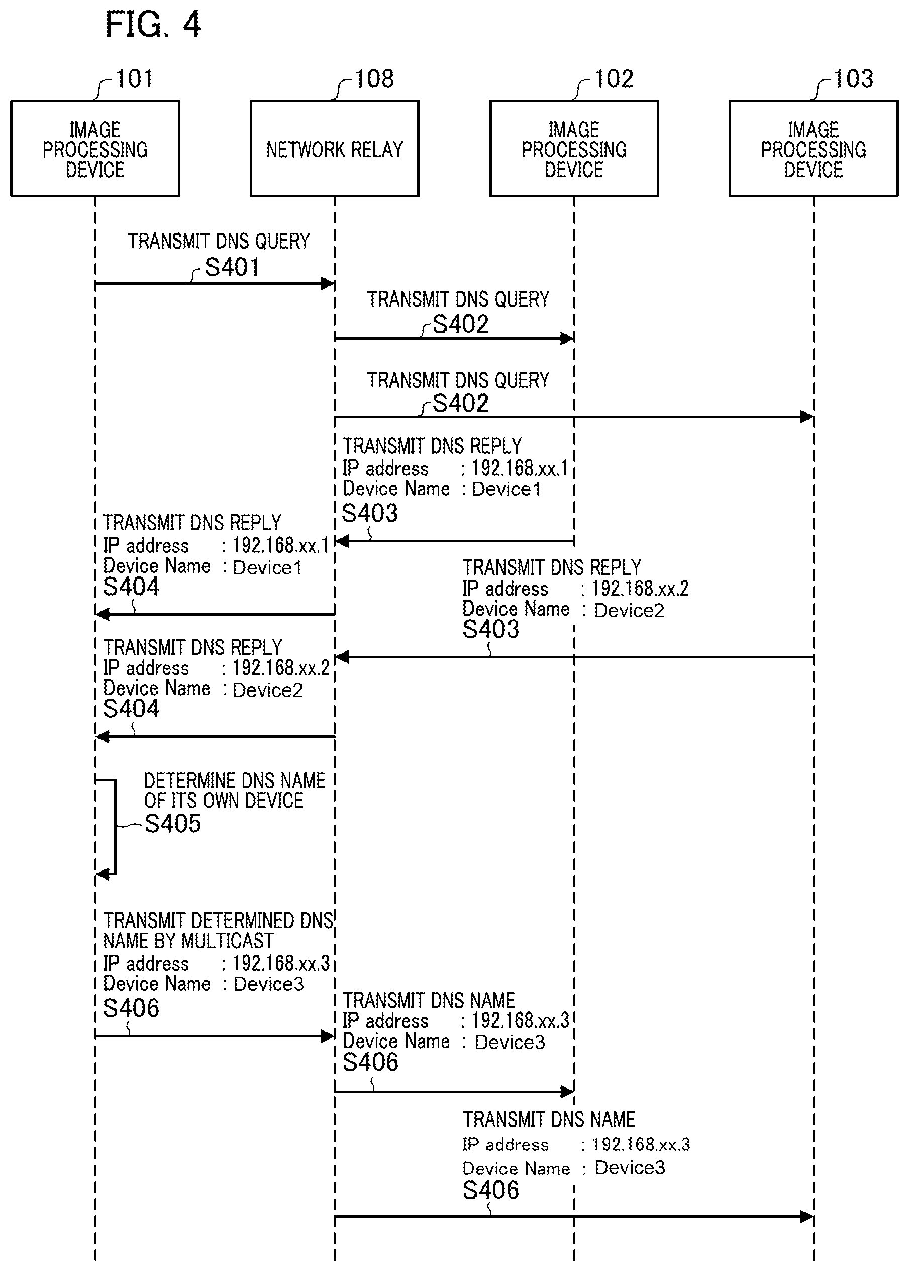Patent US11784966 Figure 4 – Information processing device, control method for information processing device, and recording medium, that suppress duplication of a device name in a DNS server
