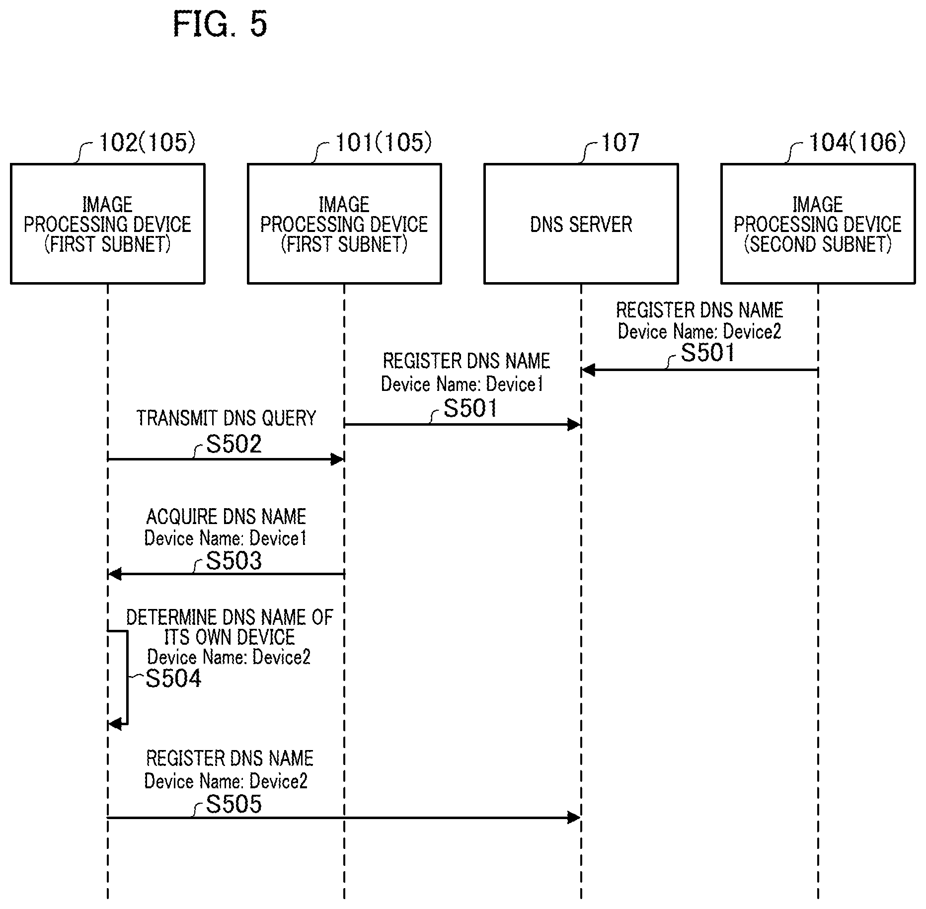 Patent US11784966 Figure 5 – Information processing device, control method for information processing device, and recording medium, that suppress duplication of a device name in a DNS server