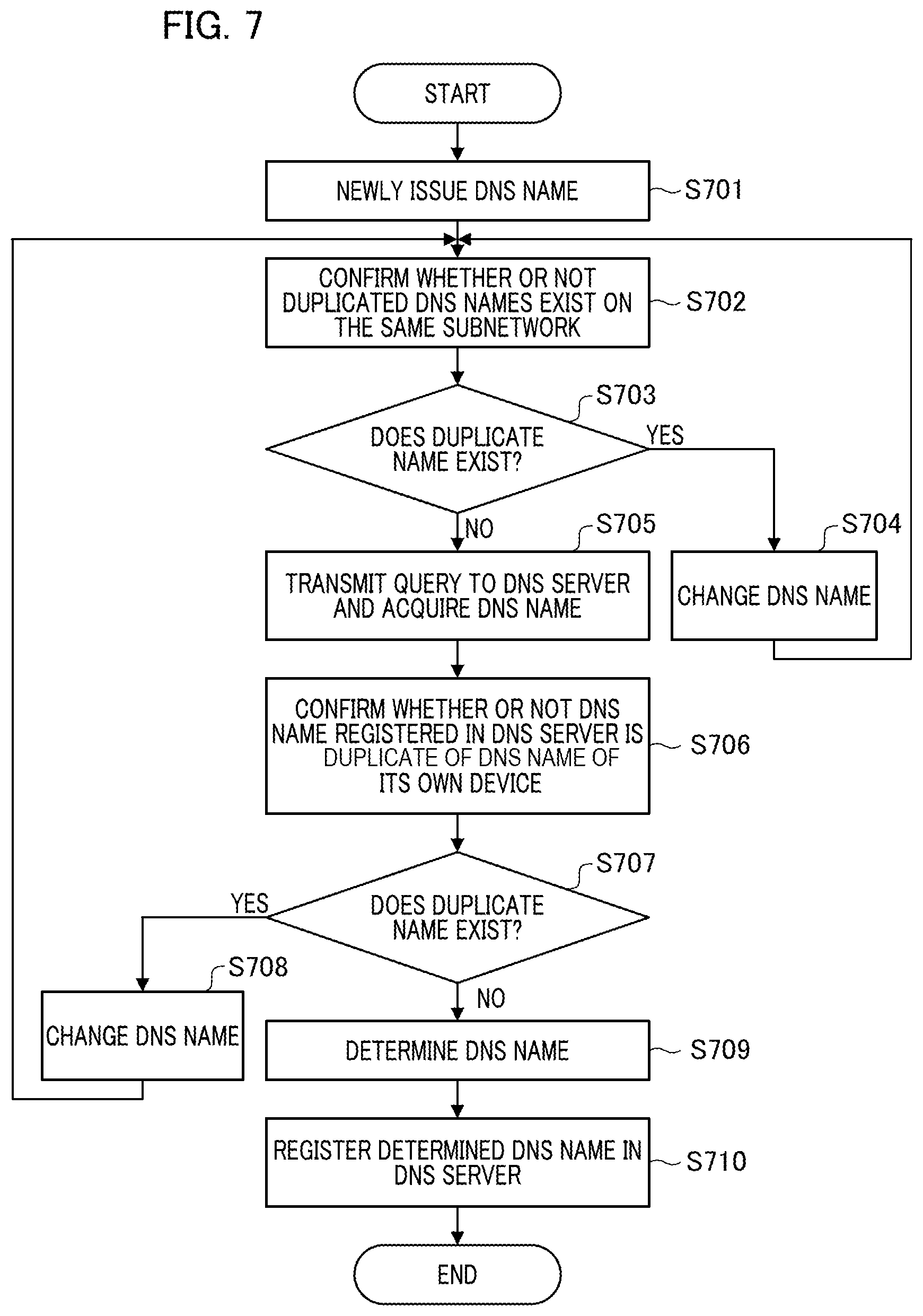 Patent US11784966 Figure 7 – Information processing device, control method for information processing device, and recording medium, that suppress duplication of a device name in a DNS server