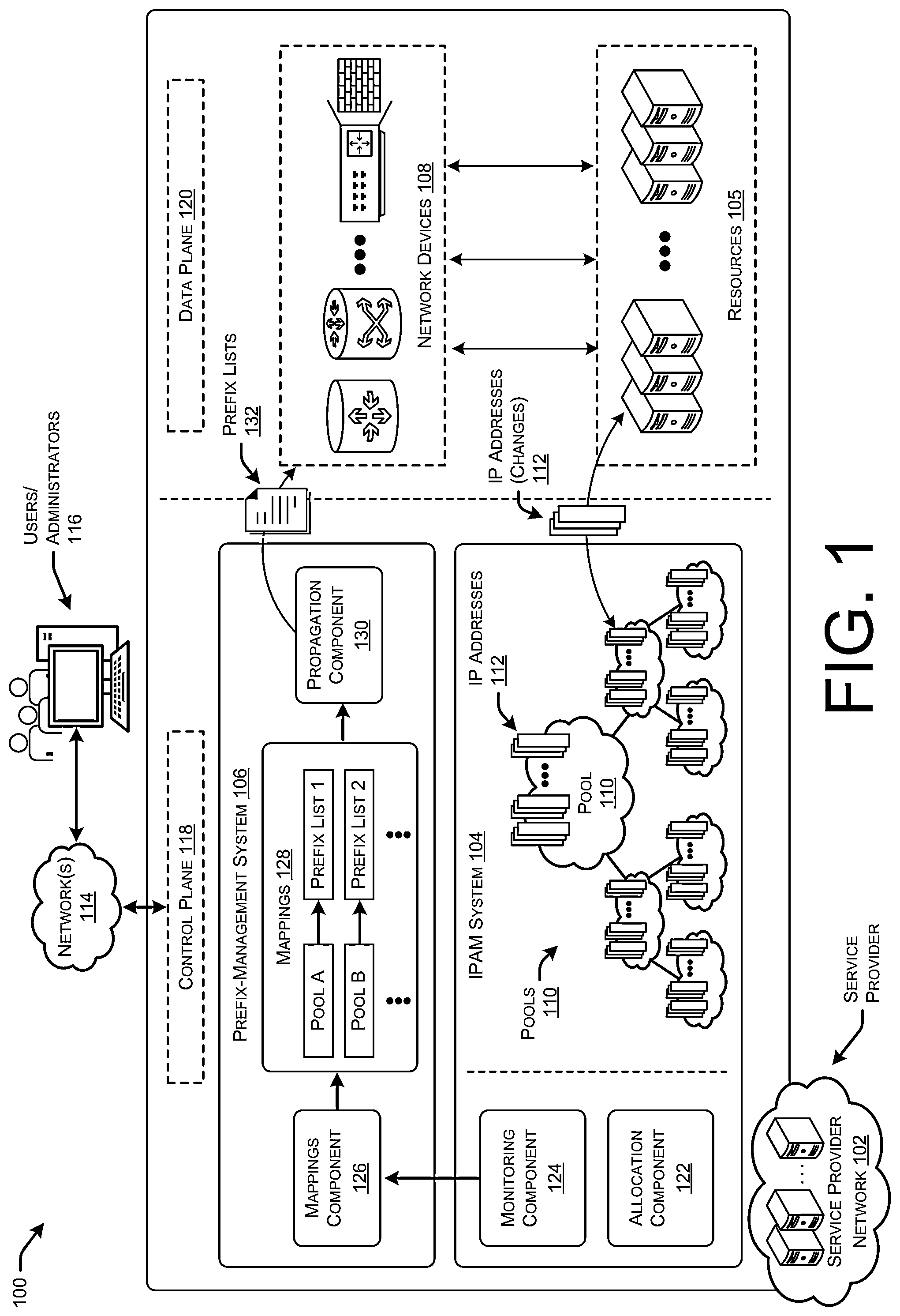 Patent US11784967 Figure 1 – Monitoring internet protocol address utilization to apply unified network policy