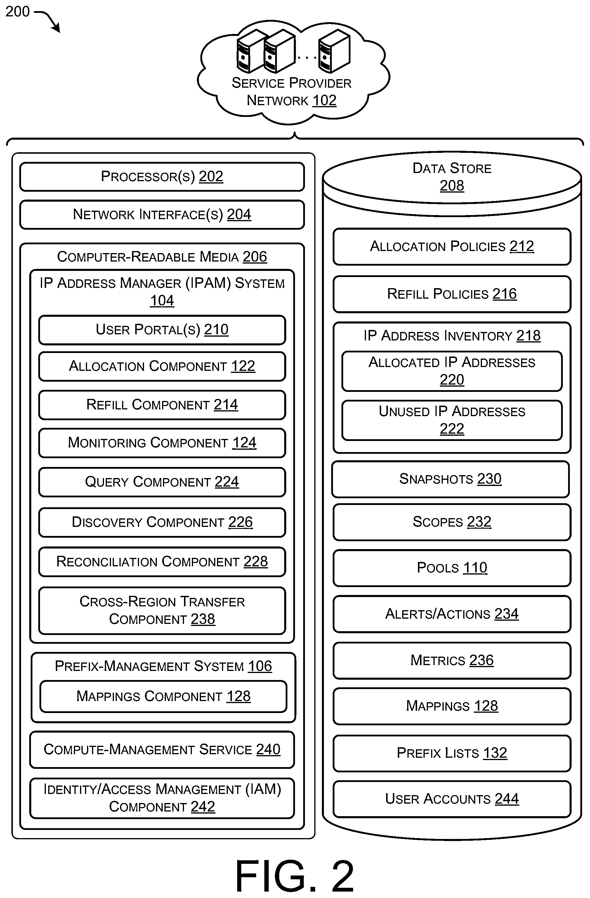 Patent US11784967 Figure 2 – Monitoring internet protocol address utilization to apply unified network policy