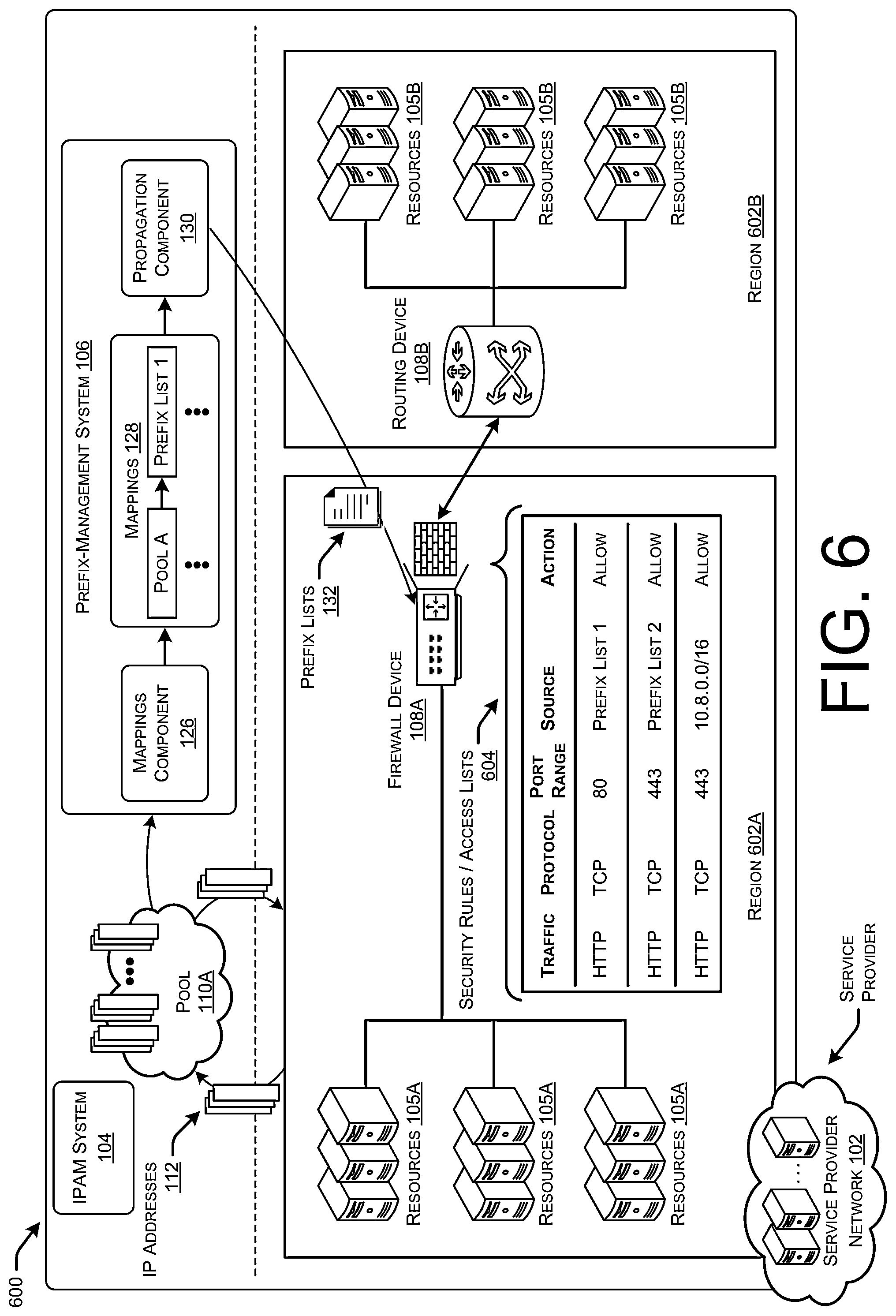 Patent US11784967 Figure 8 – Monitoring internet protocol address utilization to apply unified network policy