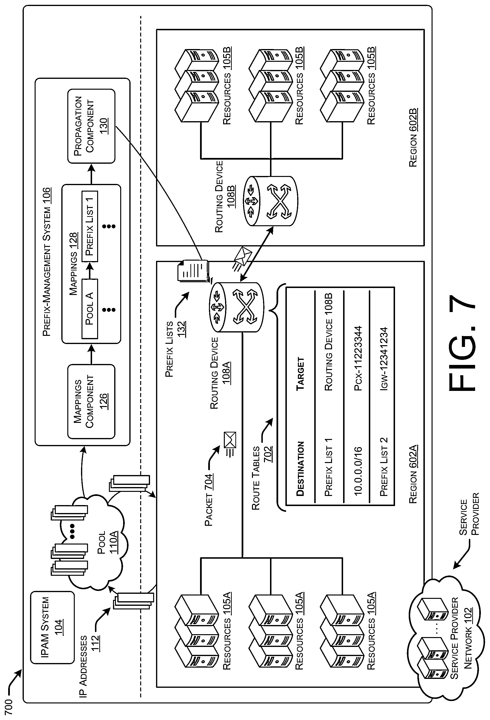 Patent US11784967 Figure 9 – Monitoring internet protocol address utilization to apply unified network policy