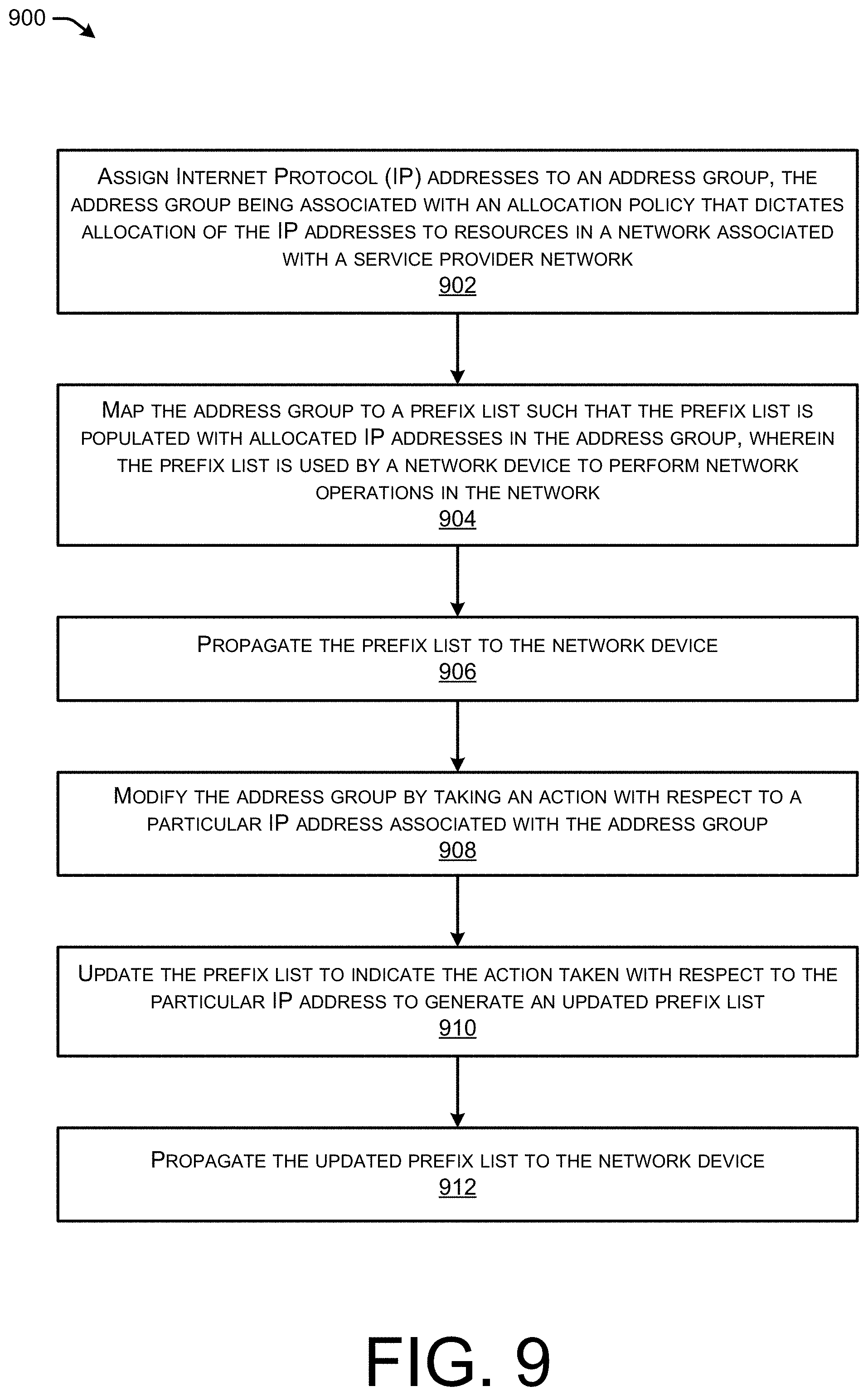 Patent US11784967 Figure 12 – Monitoring internet protocol address utilization to apply unified network policy