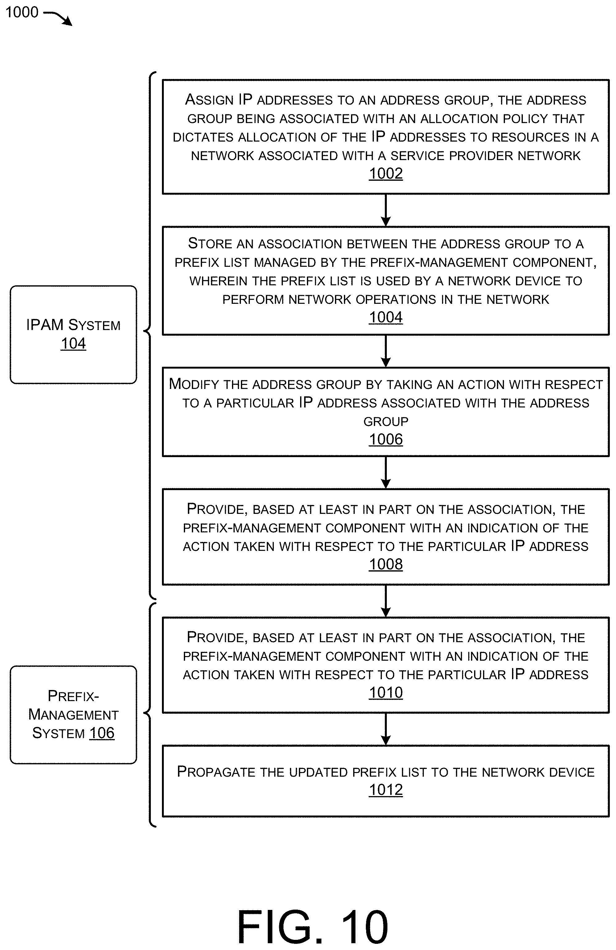 Patent US11784967 Figure 13 – Monitoring internet protocol address utilization to apply unified network policy