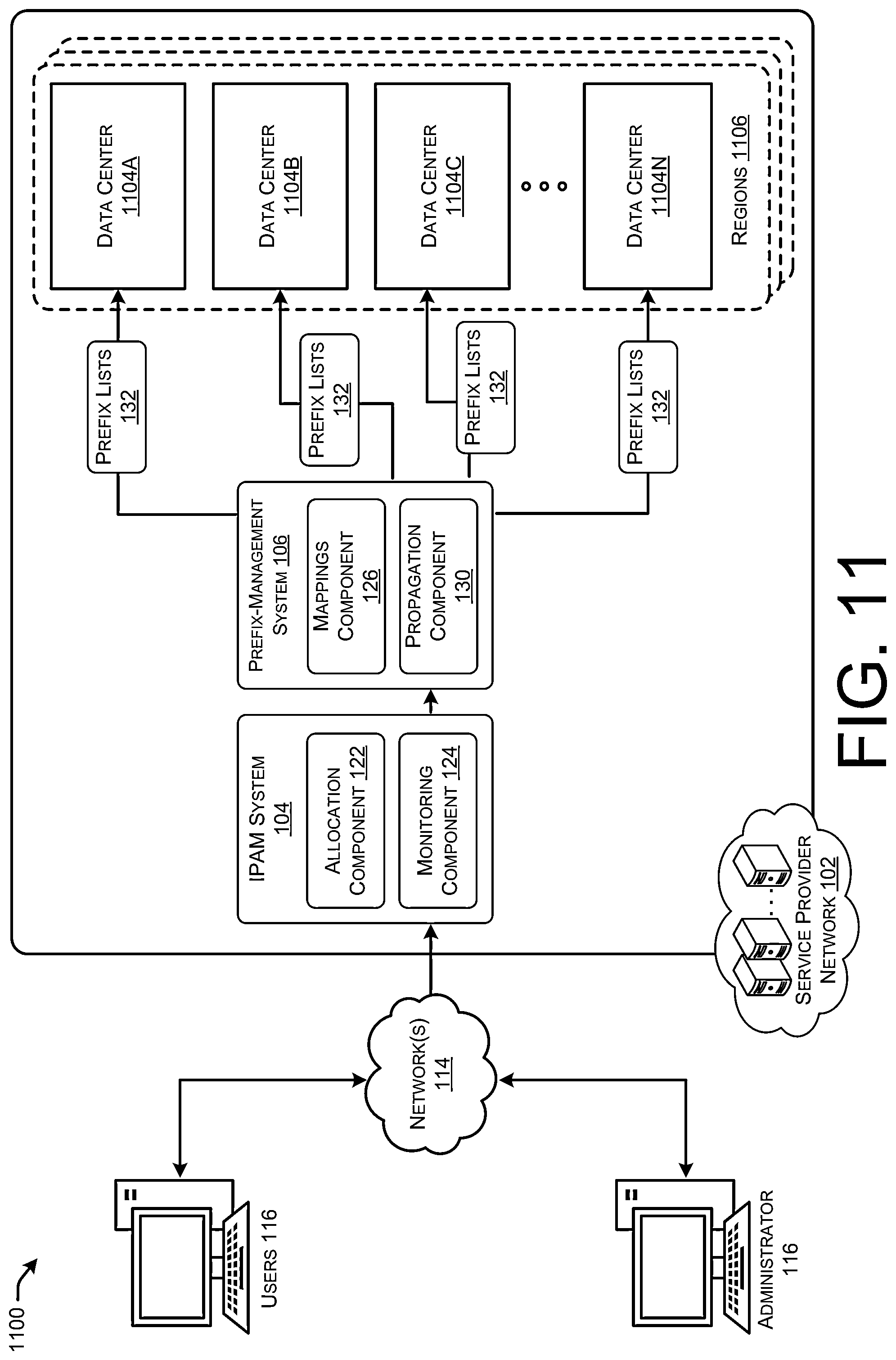 Patent US11784967 Figure 14 – Monitoring internet protocol address utilization to apply unified network policy