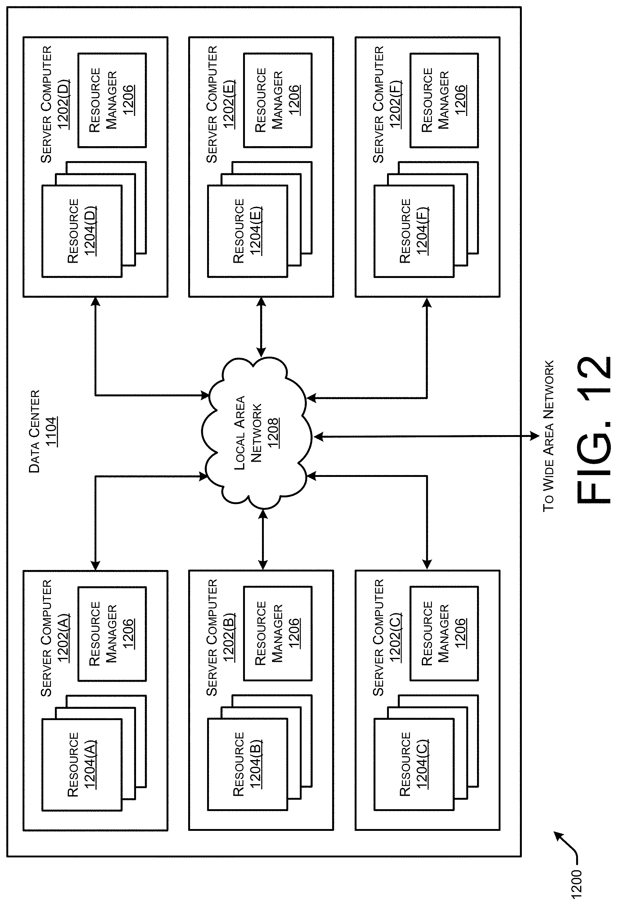Patent US11784967 Figure 15 – Monitoring internet protocol address utilization to apply unified network policy