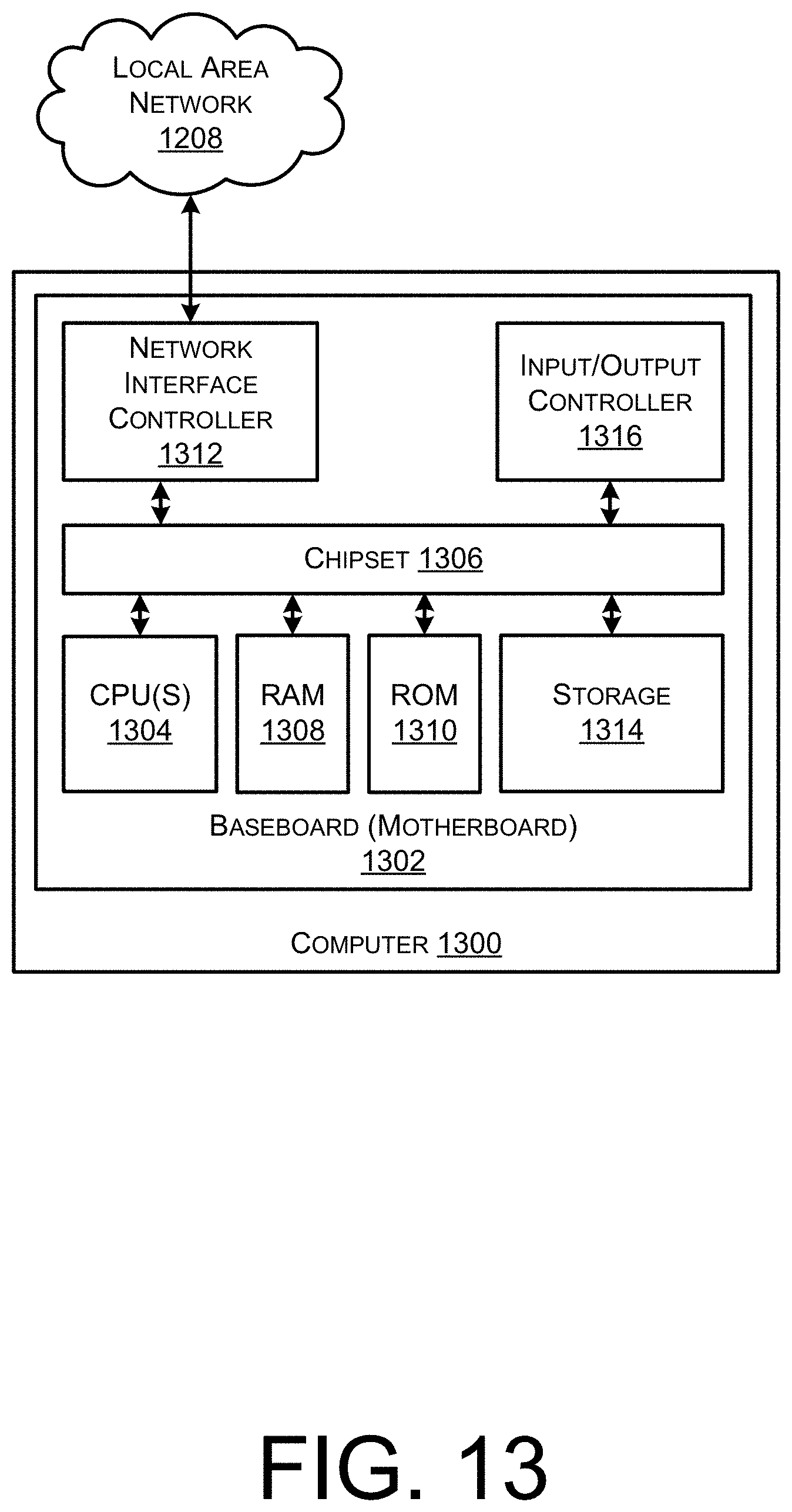 Patent US11784967 Figure 16 – Monitoring internet protocol address utilization to apply unified network policy