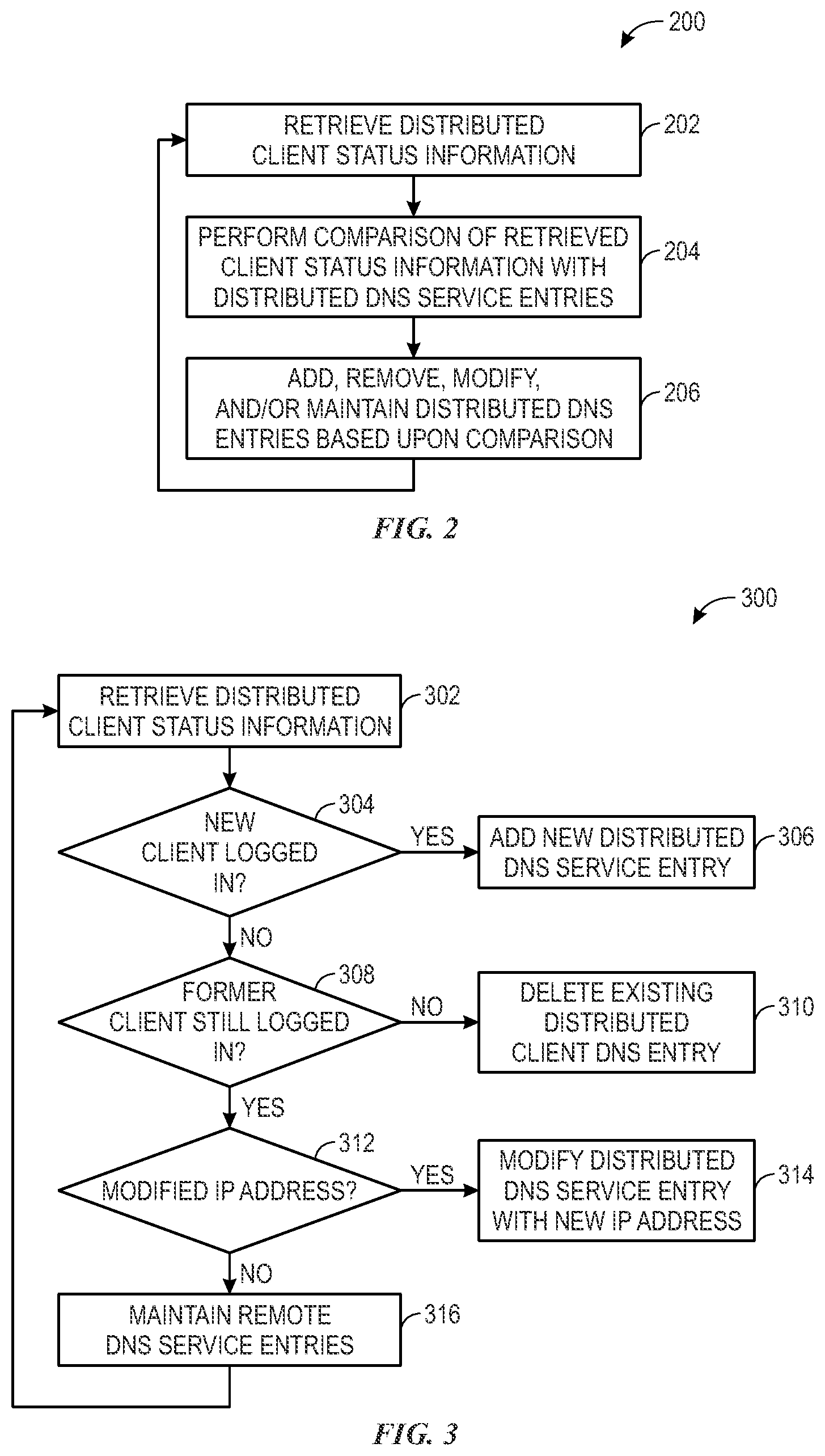 Patent US11784968 Figure 2 – Distributed domain name systems and methods