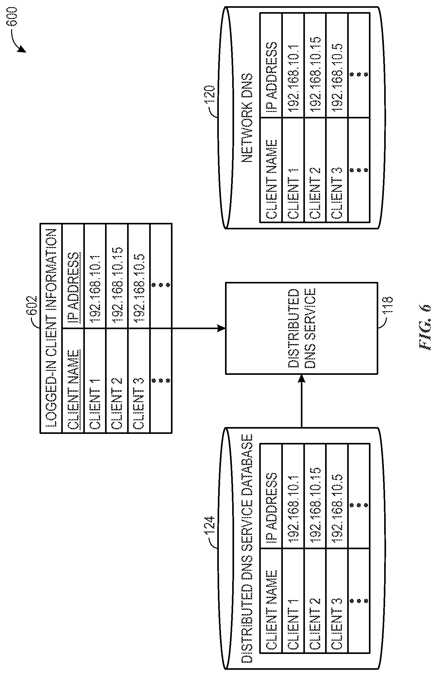 Patent US11784968 Figure 4 – Distributed domain name systems and methods