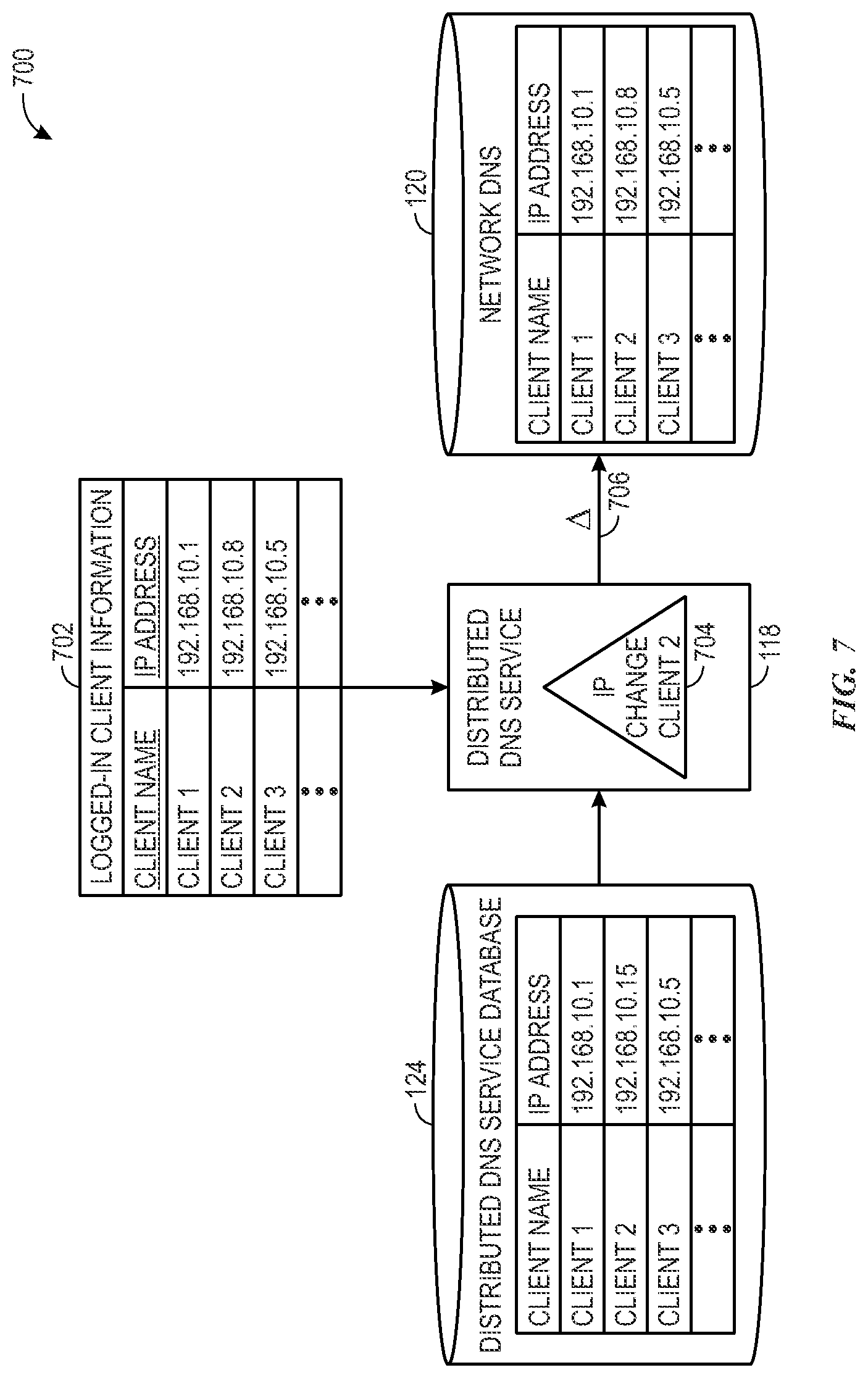 Patent US11784968 Figure 5 – Distributed domain name systems and methods