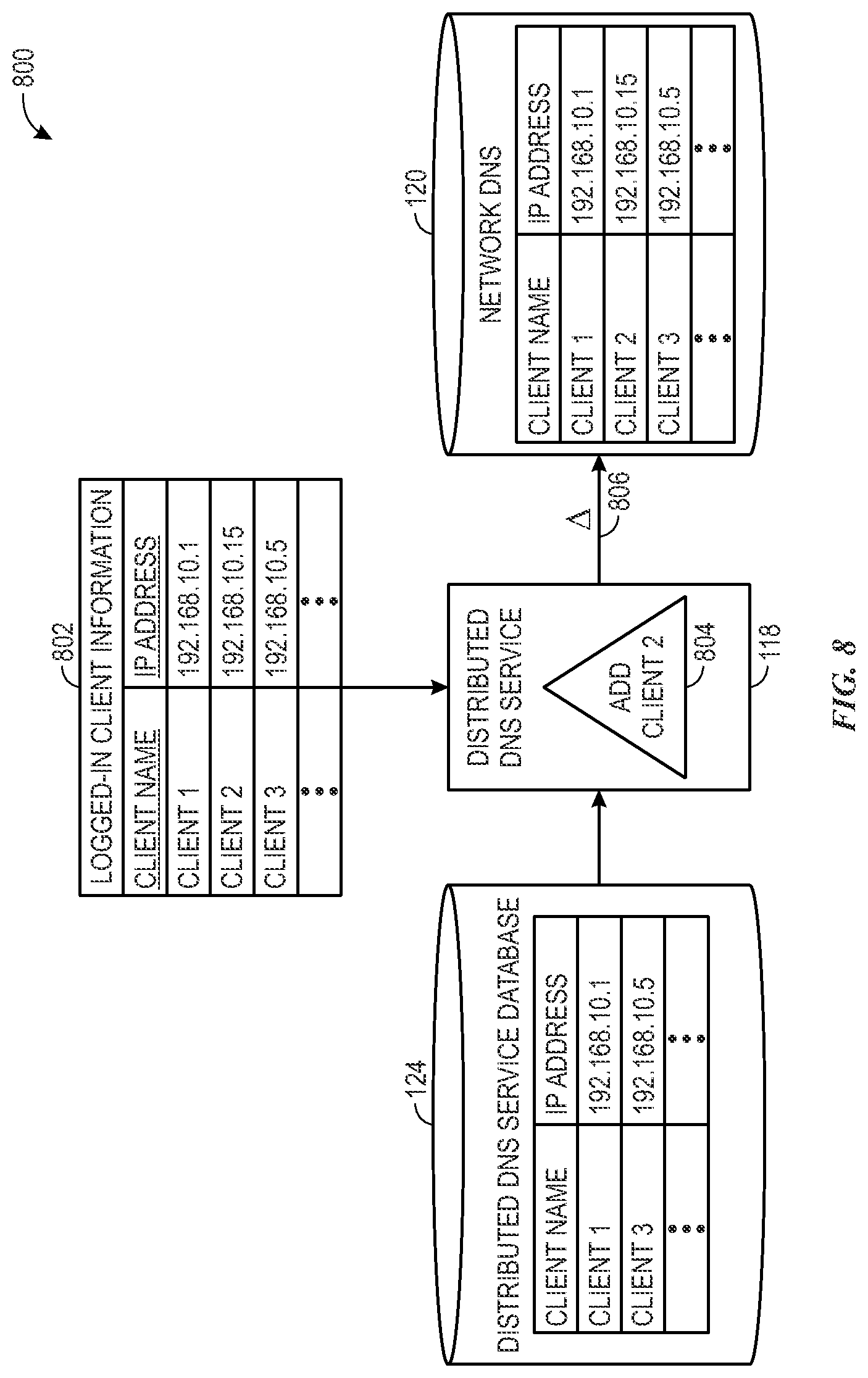 Patent US11784968 Figure 6 – Distributed domain name systems and methods