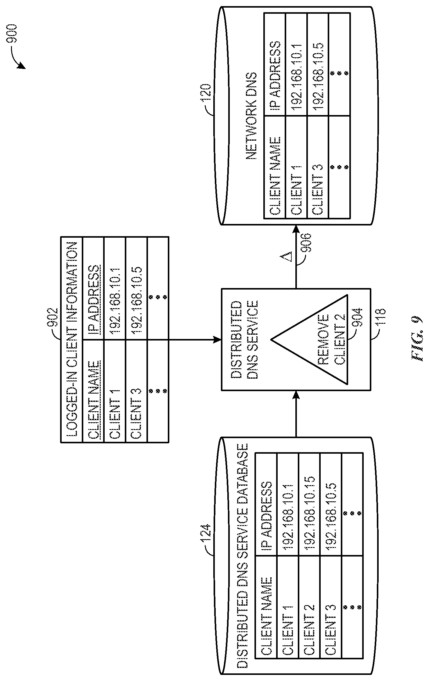 Patent US11784968 Figure 7 – Distributed domain name systems and methods