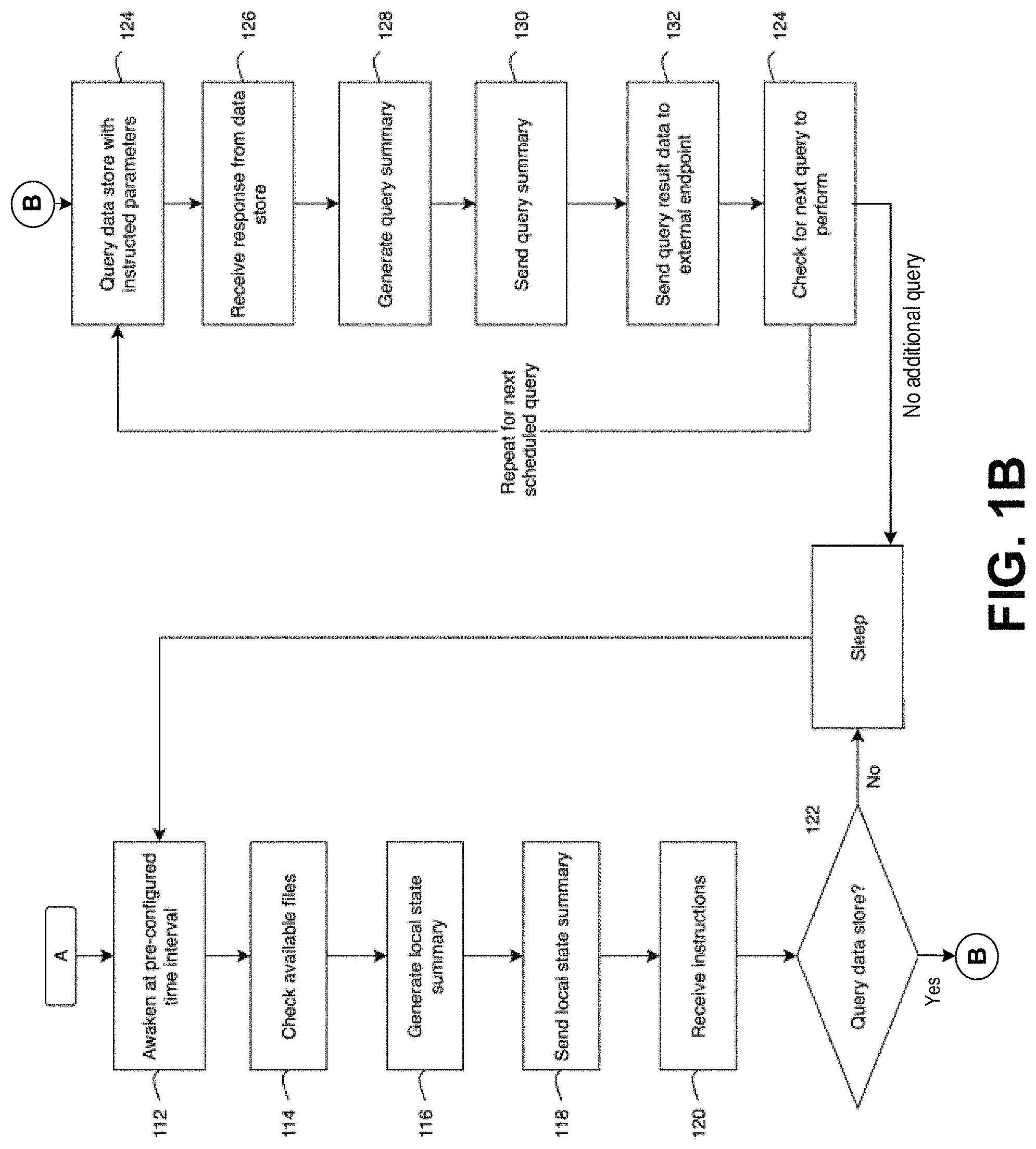 Patent US11784969 Figure 2 – System for securely monitoring and extracting data through a private network