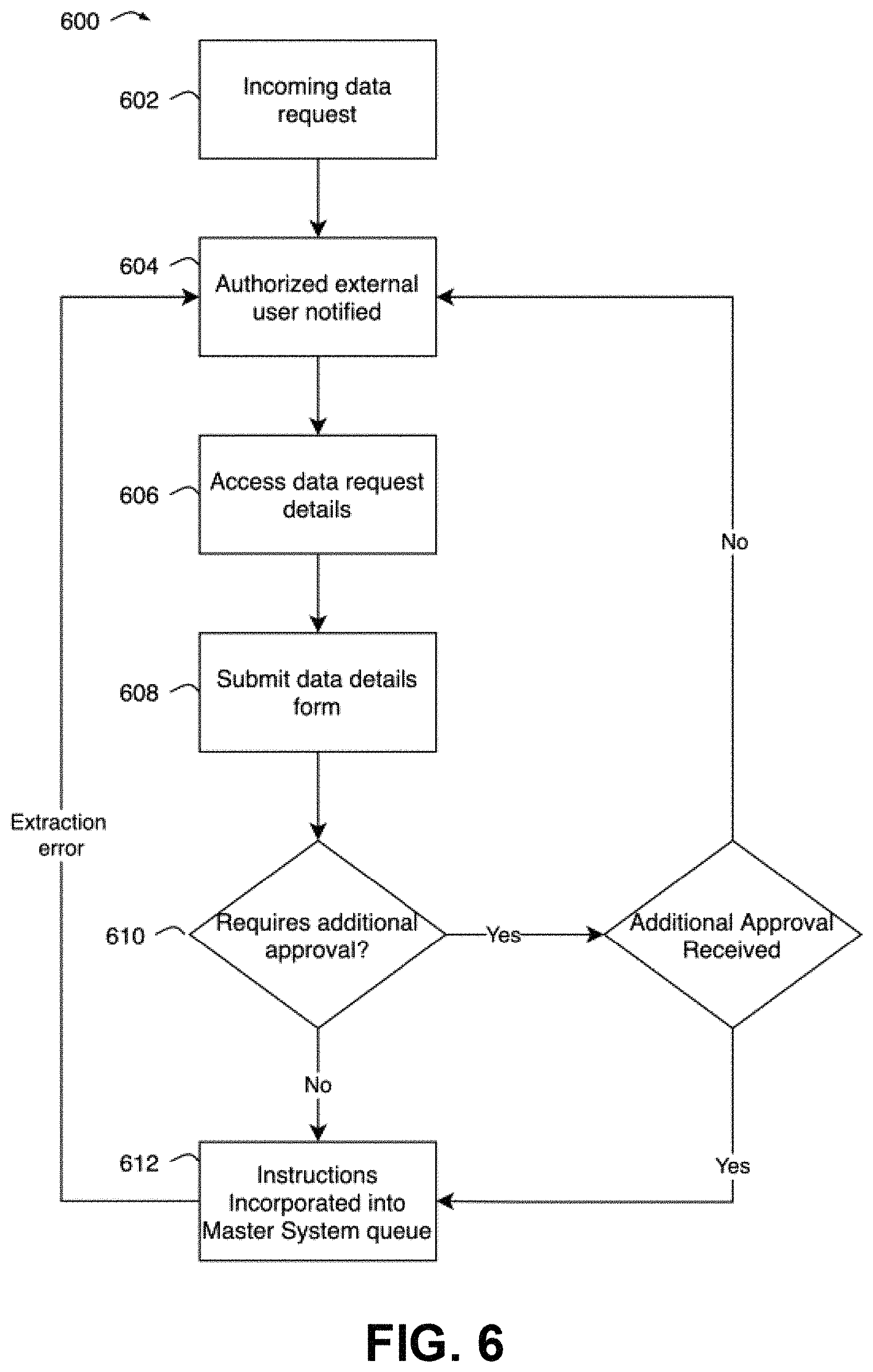 Patent US11784969 Figure 10 – System for securely monitoring and extracting data through a private network