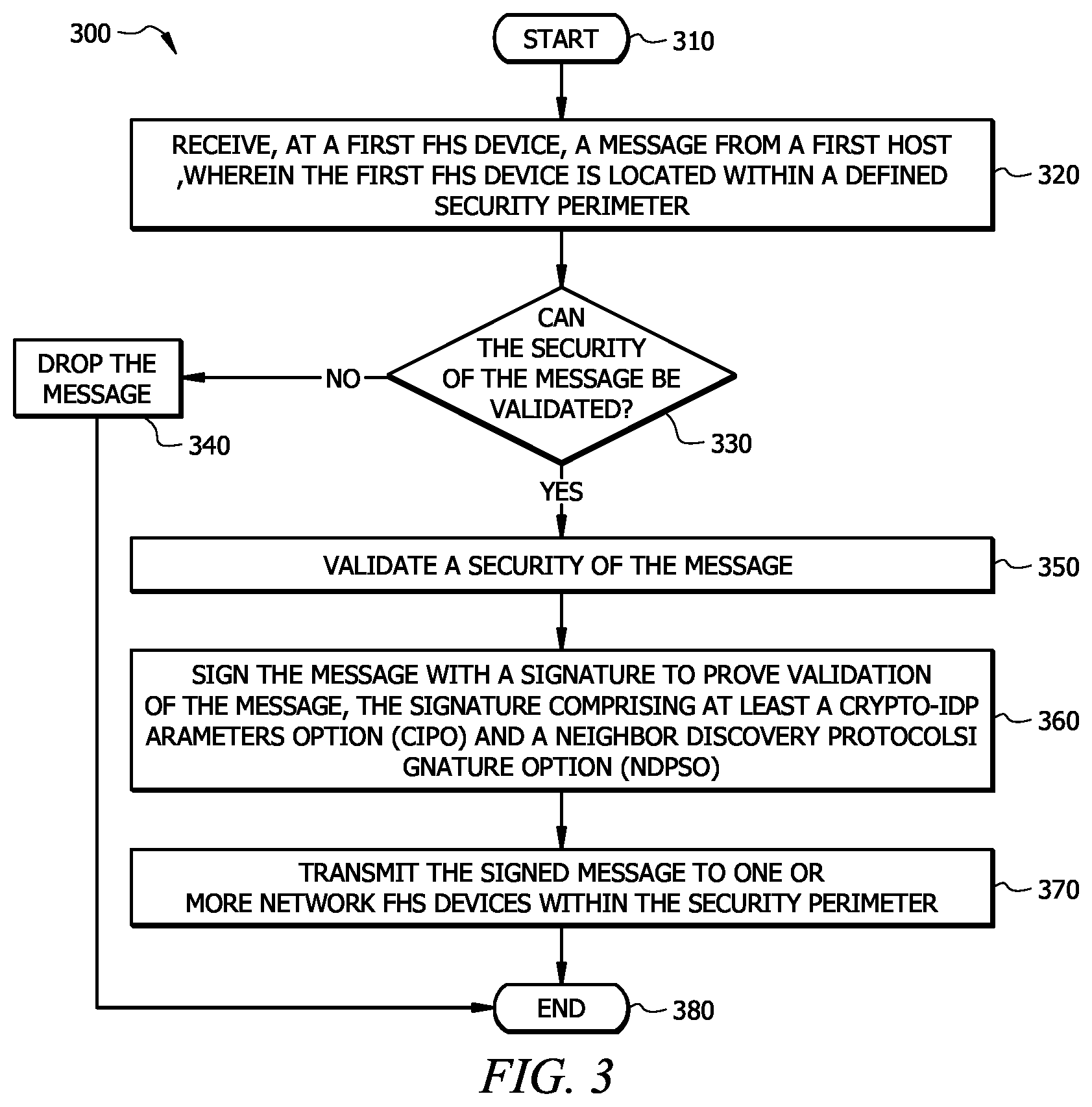 Patent US11784970 Figure 3 – First hop security in multi-site multi-vendor cloud