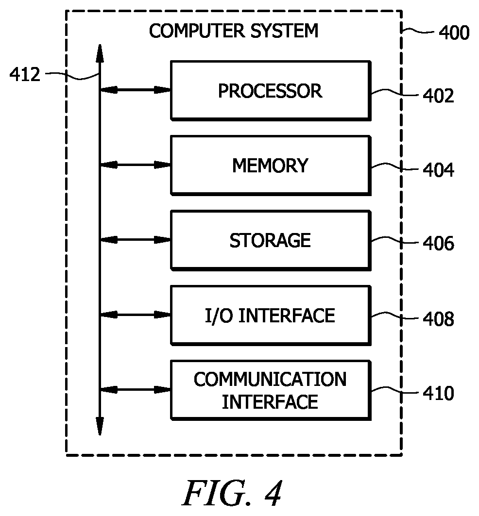 Patent US11784970 Figure 4 – First hop security in multi-site multi-vendor cloud