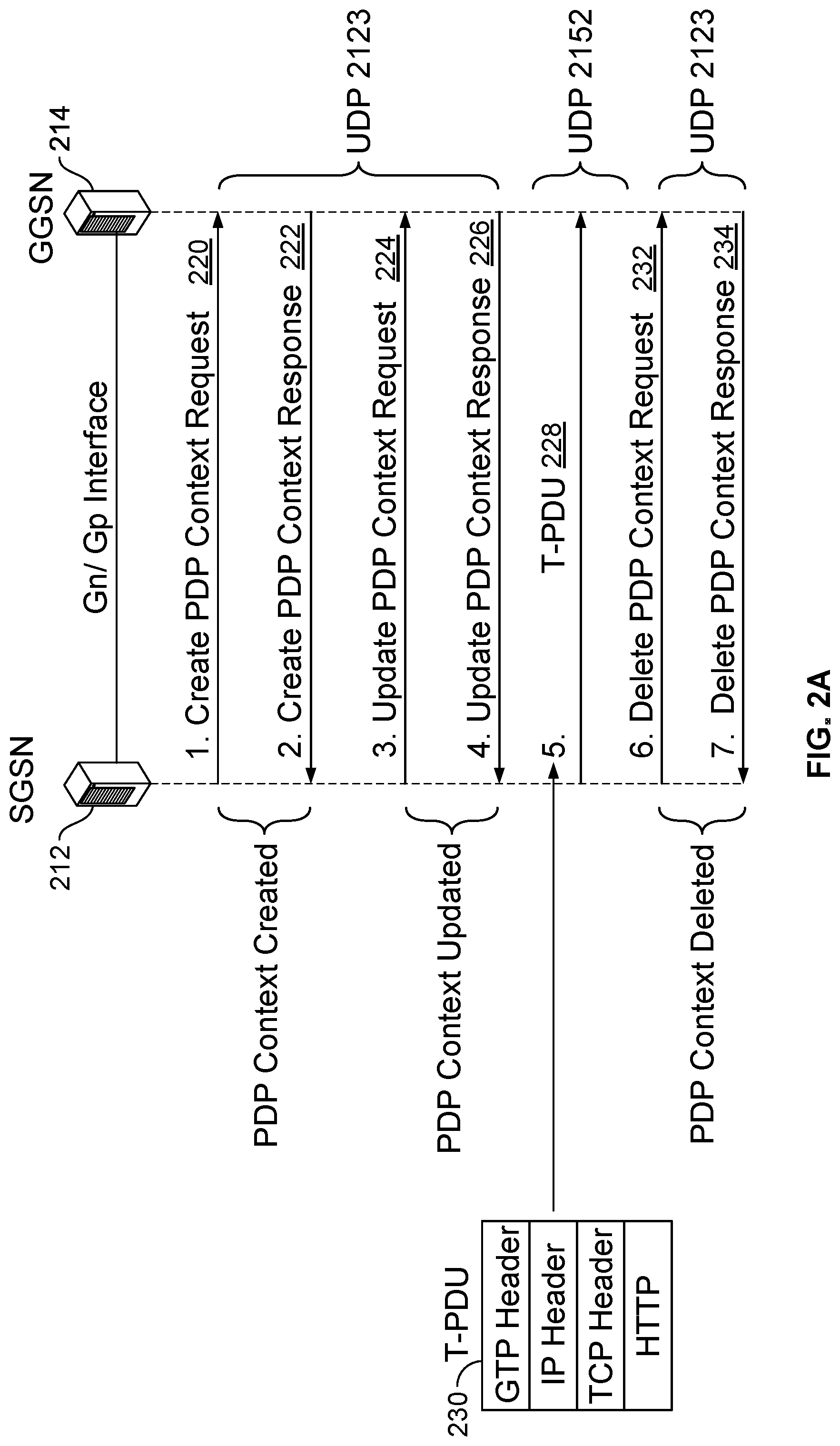 Patent US11784971 Figure 3 – Network layer signaling security with next generation firewall