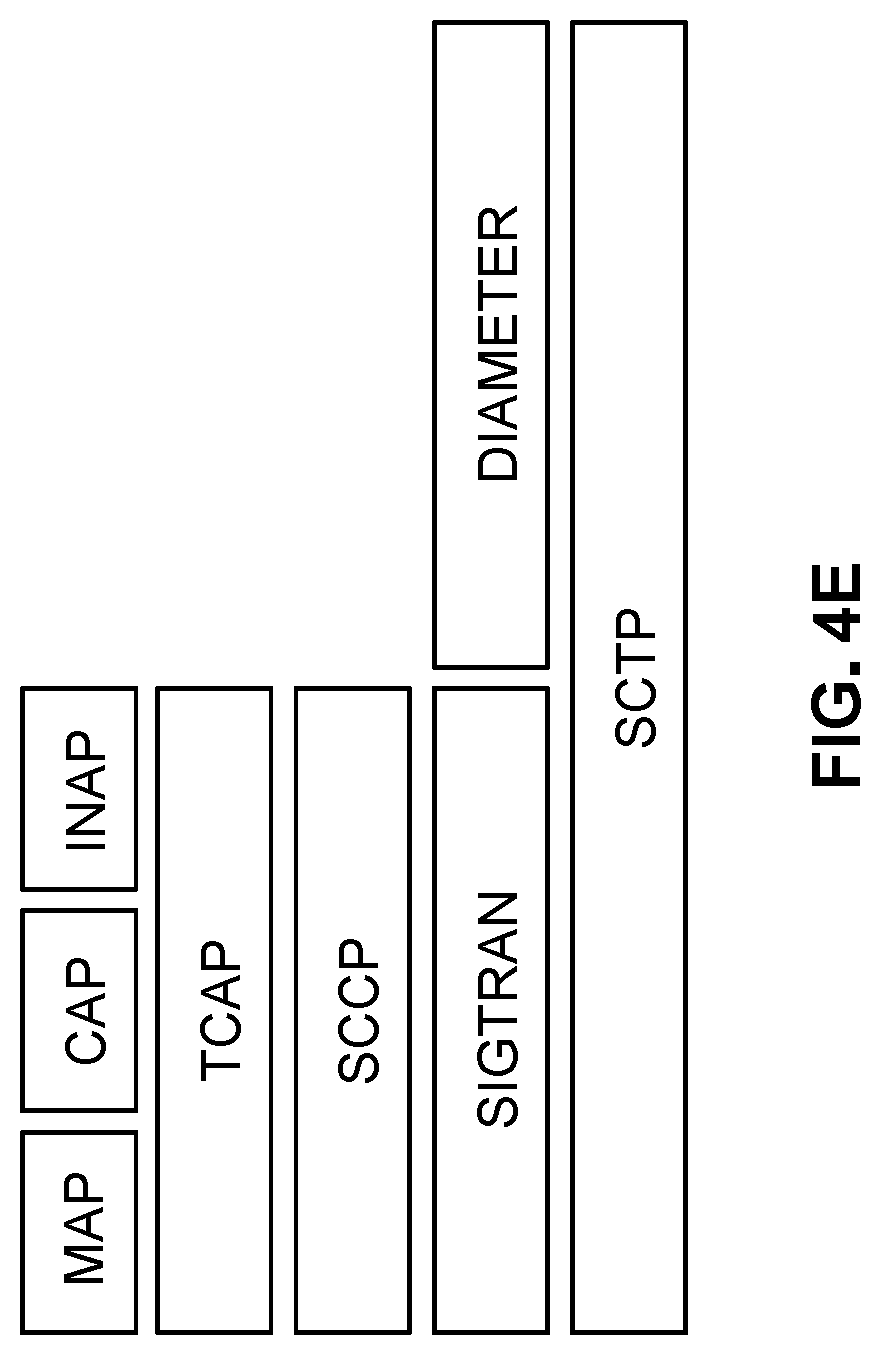 Patent US11784971 Figure 12 – Network layer signaling security with next generation firewall