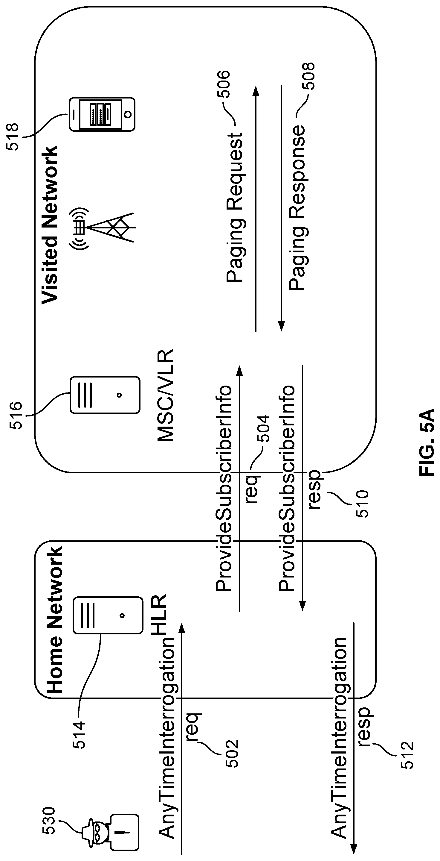 Patent US11784971 Figure 14 – Network layer signaling security with next generation firewall