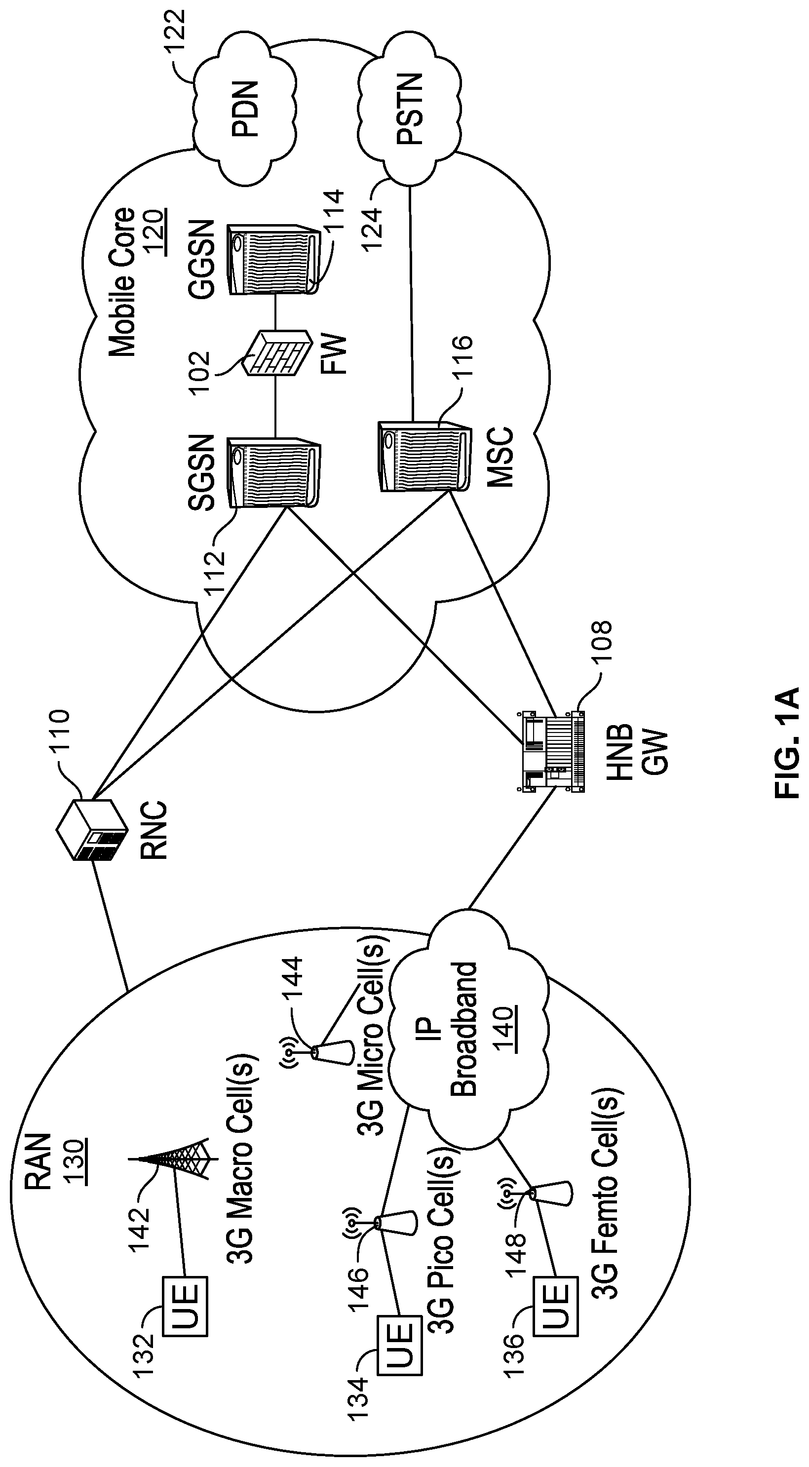 Patent US11784972 — Diameter security with next generation firewall — Figure 1