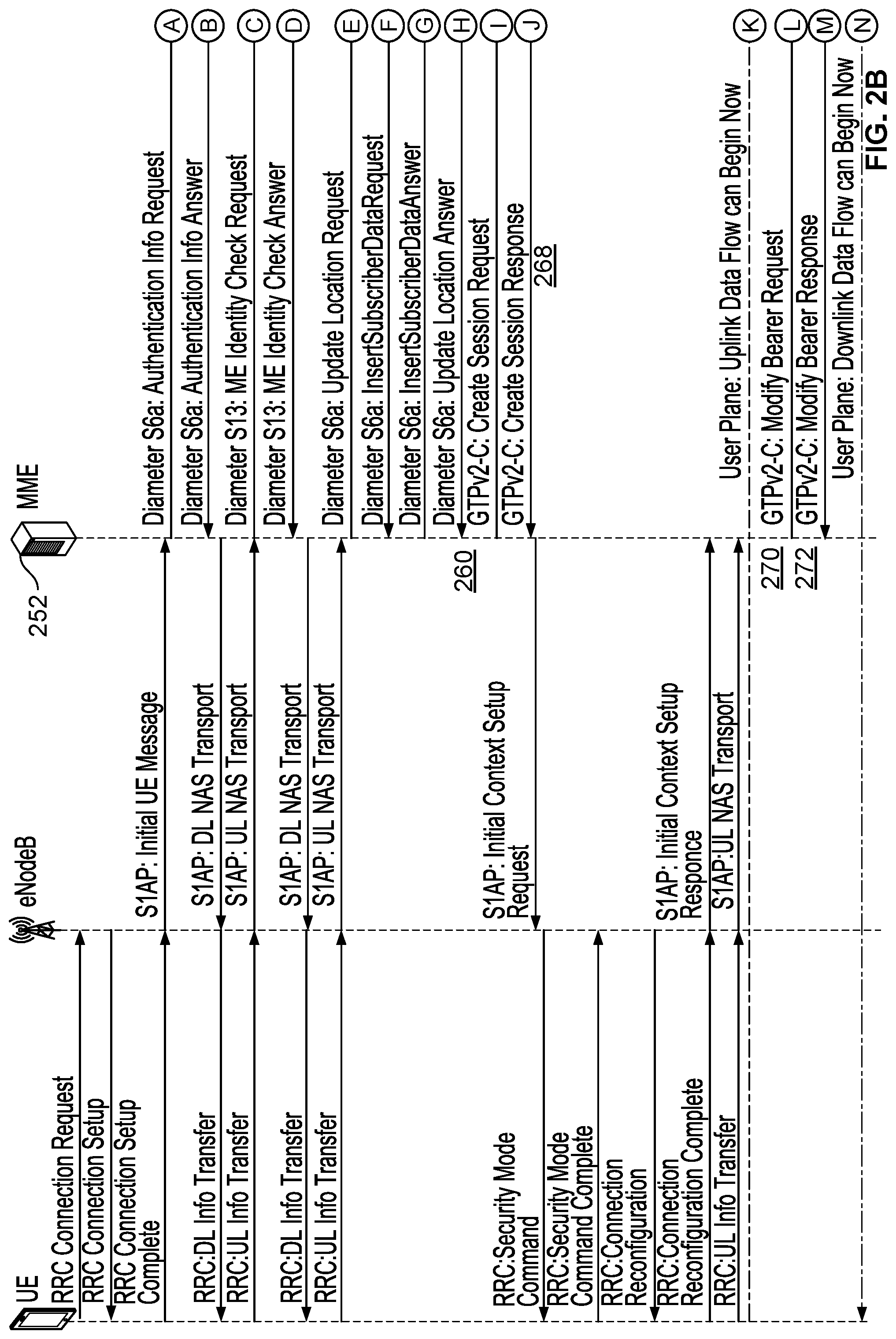 Patent US11784972 Figure 4 – Diameter security with next generation firewall