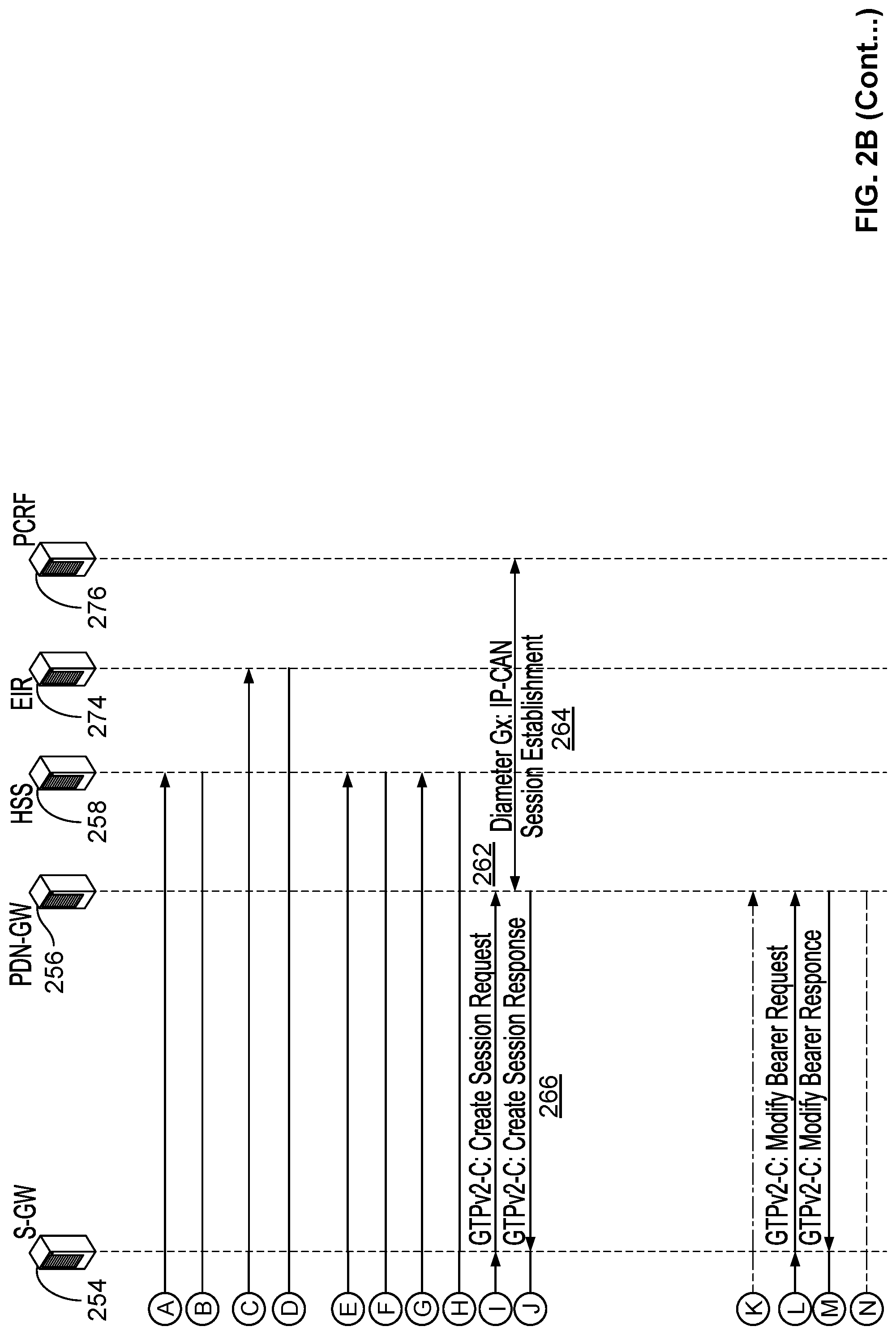 Patent US11784972 Figure 5 – Diameter security with next generation firewall