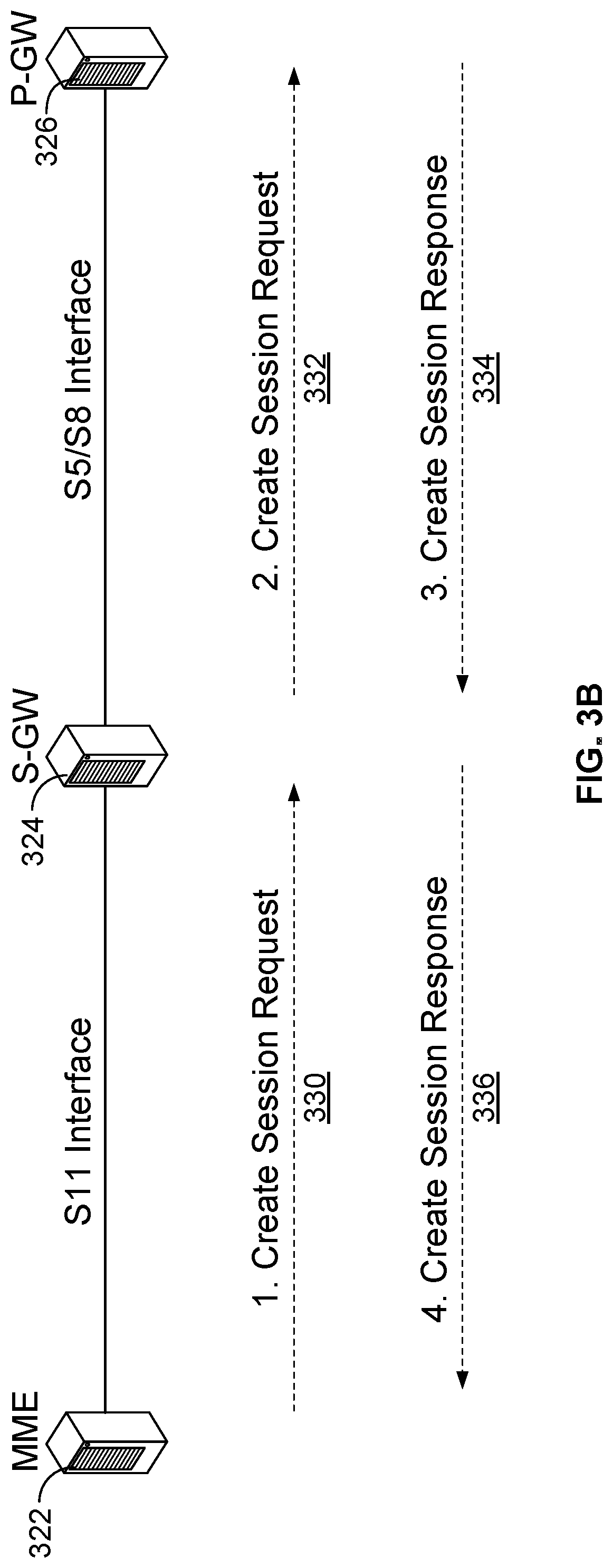 Patent US11784972 Figure 7 – Diameter security with next generation firewall