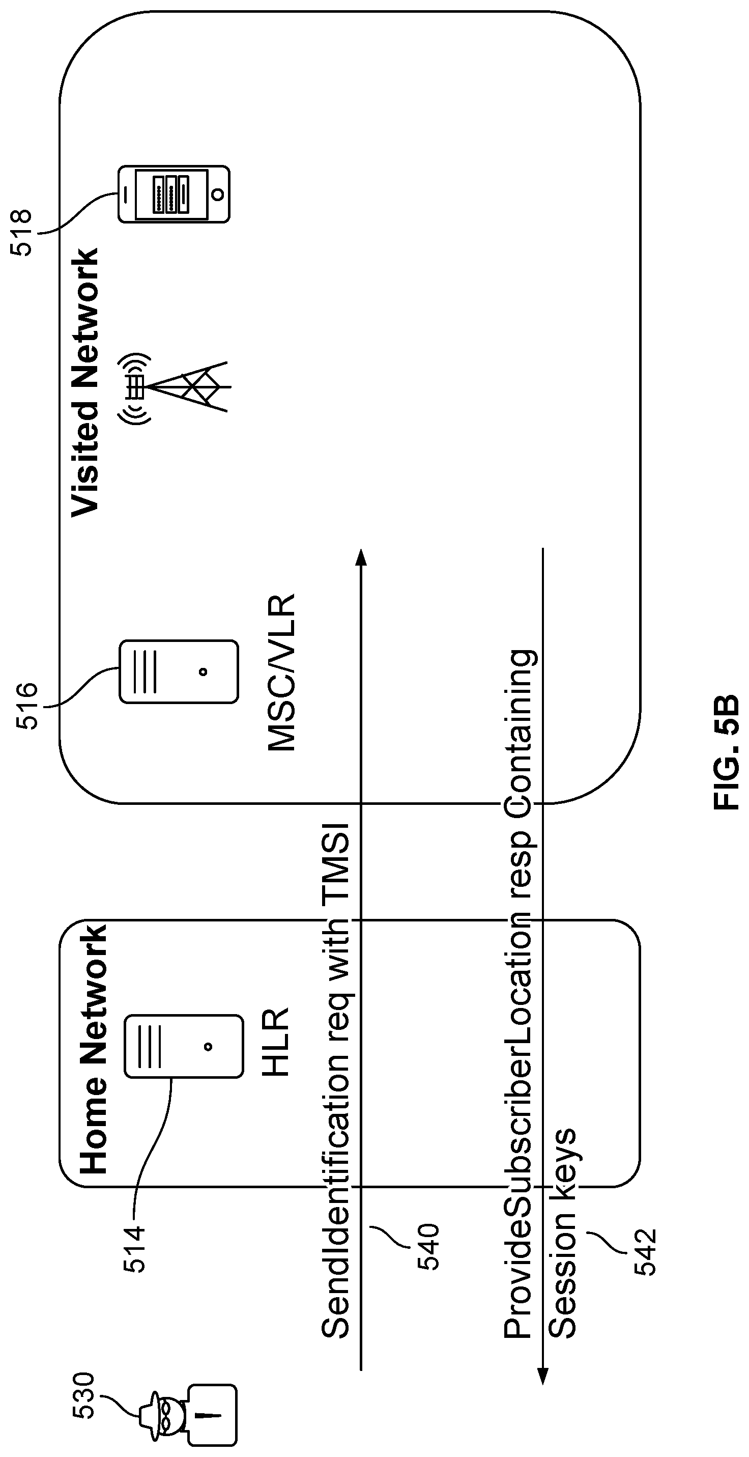 Patent US11784972 Figure 15 – Diameter security with next generation firewall