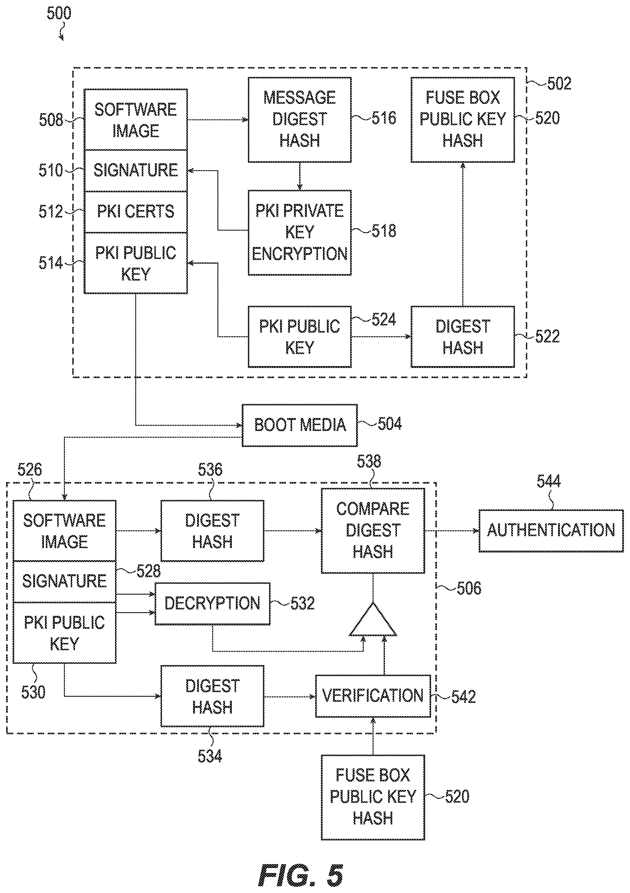 Patent US11784973 Figure 5 – Edge-based enterprise network security appliance and system