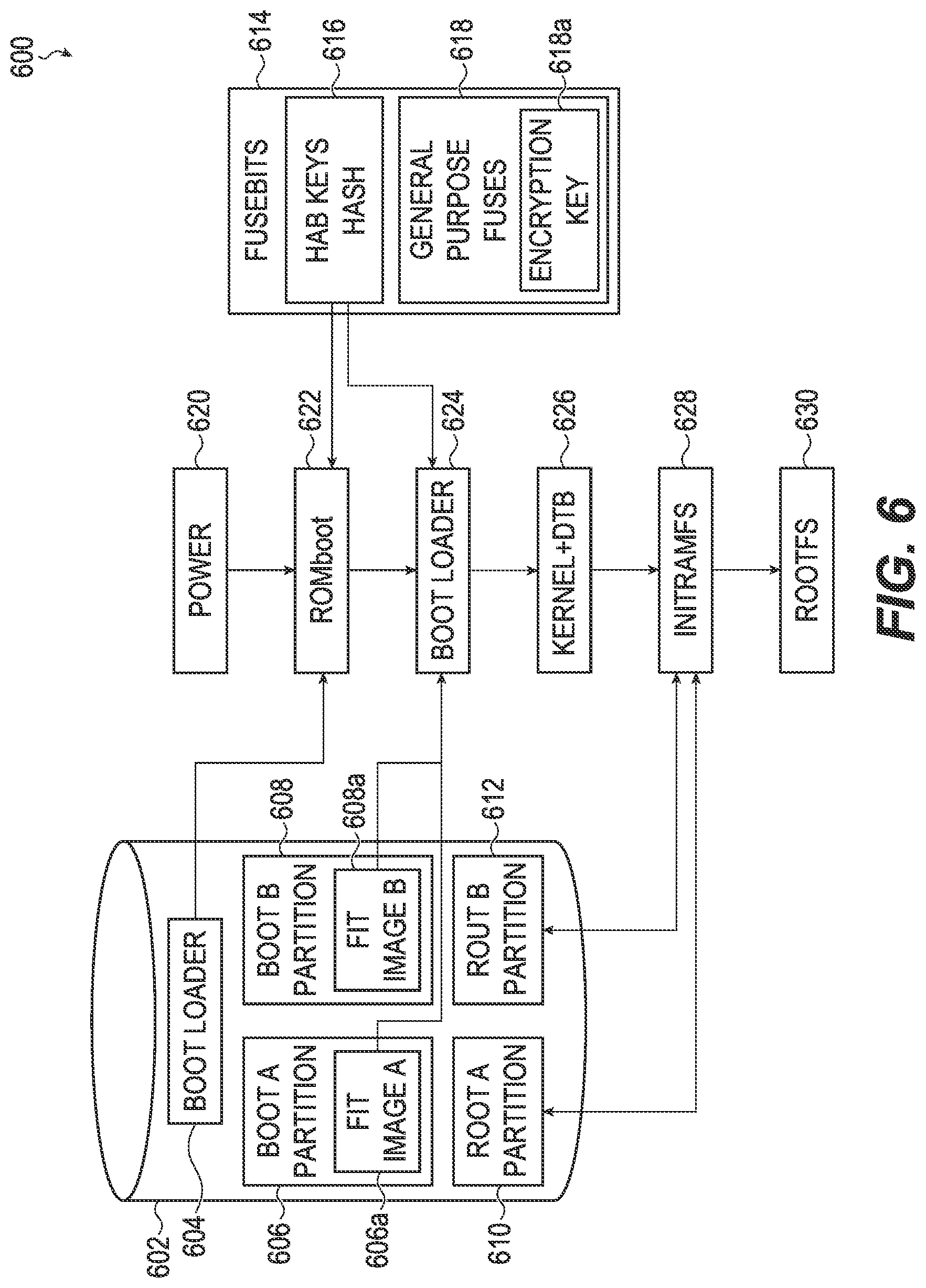 Patent US11784973 Figure 6 – Edge-based enterprise network security appliance and system