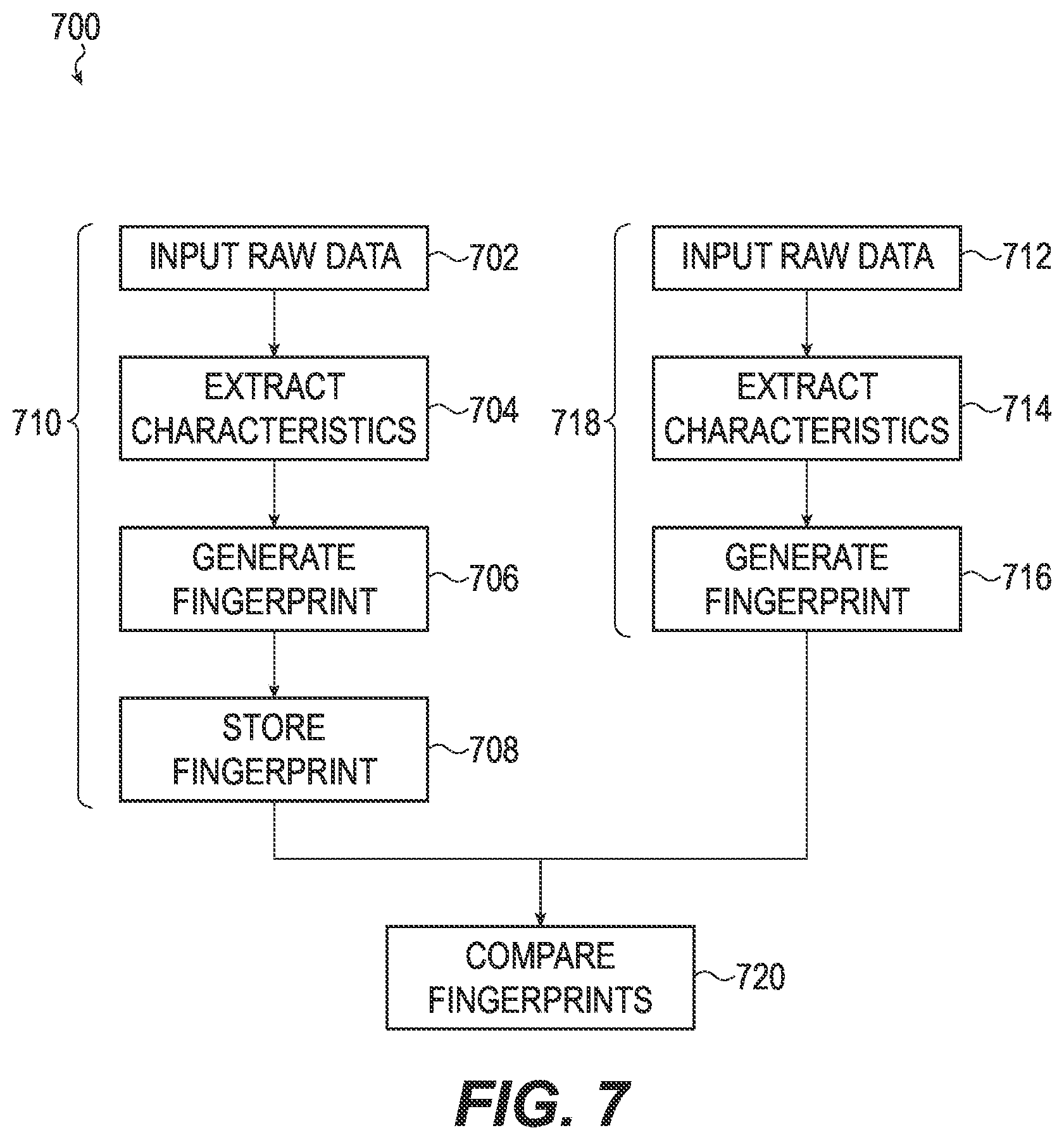 Patent US11784973 Figure 7 – Edge-based enterprise network security appliance and system