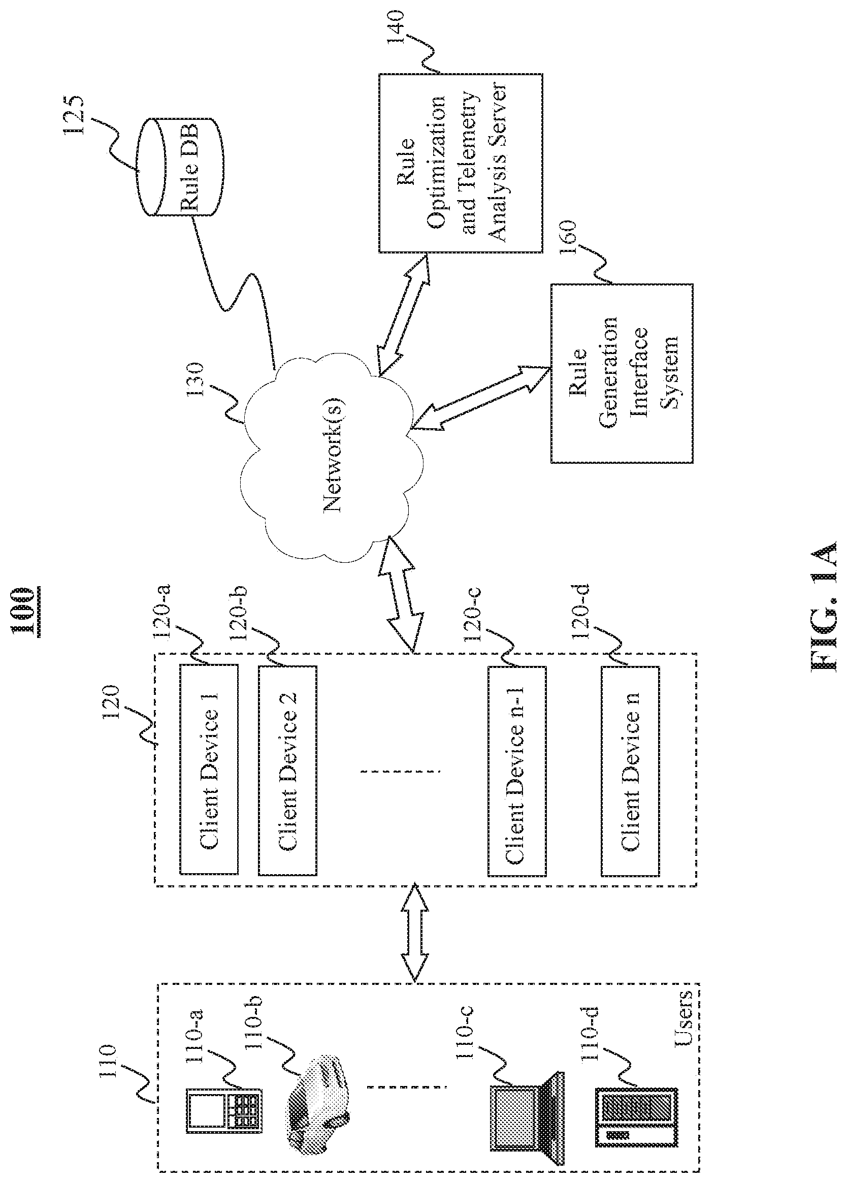 Patent US11784974 Figure 1 – Method and system for intrusion detection and prevention