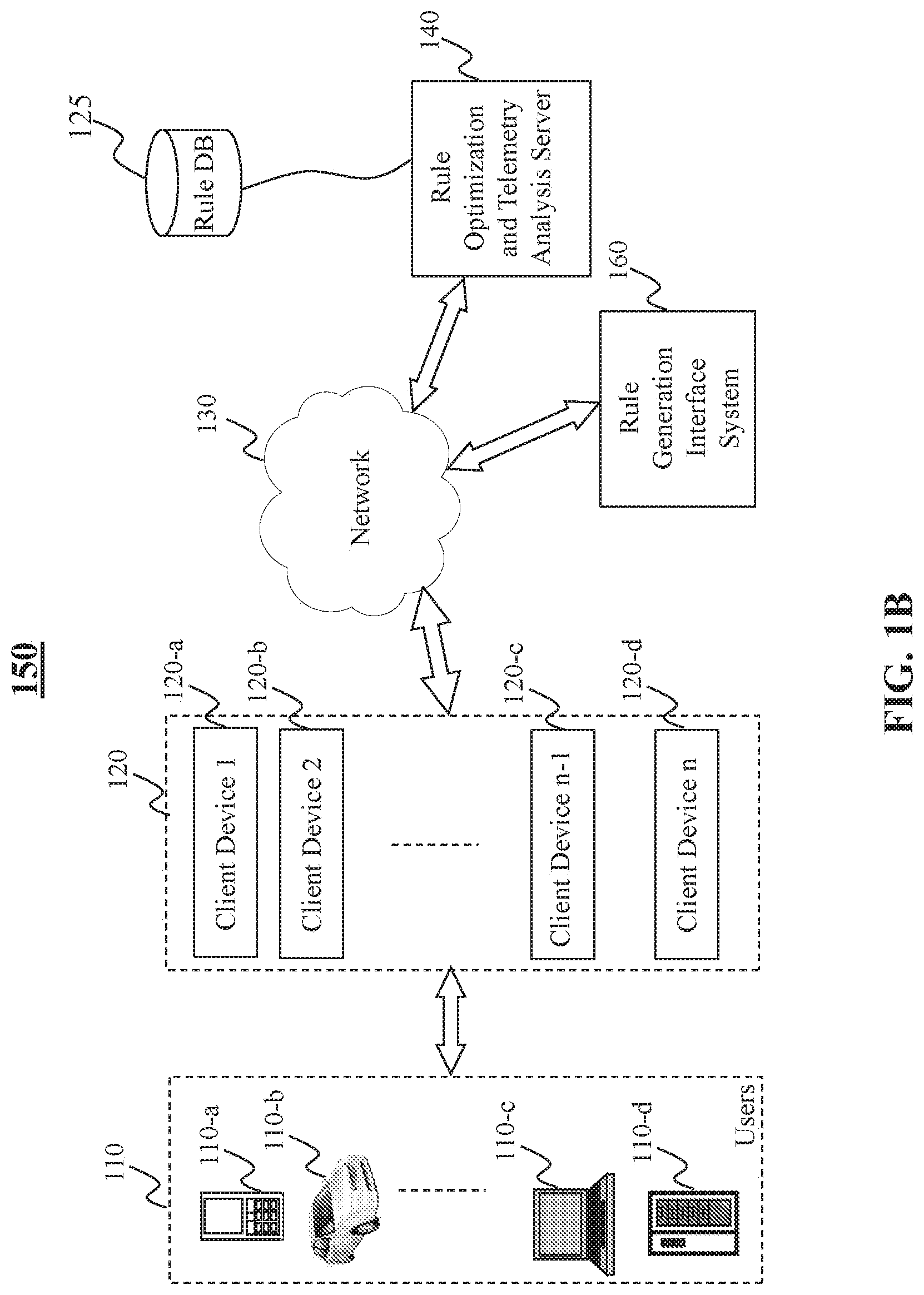 Patent US11784974 Figure 2 – Method and system for intrusion detection and prevention