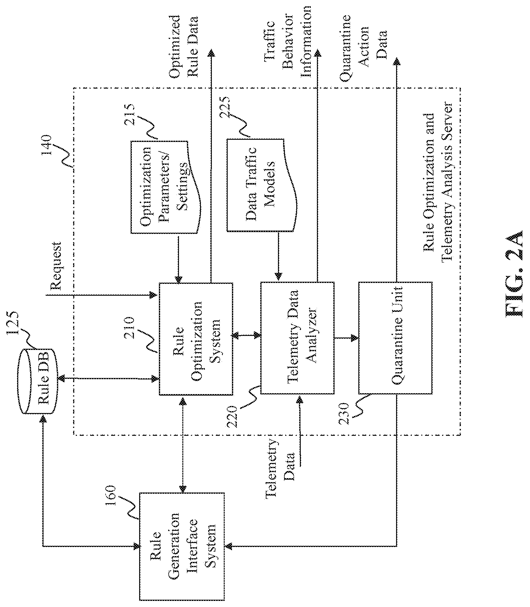 Patent US11784974 Figure 3 – Method and system for intrusion detection and prevention
